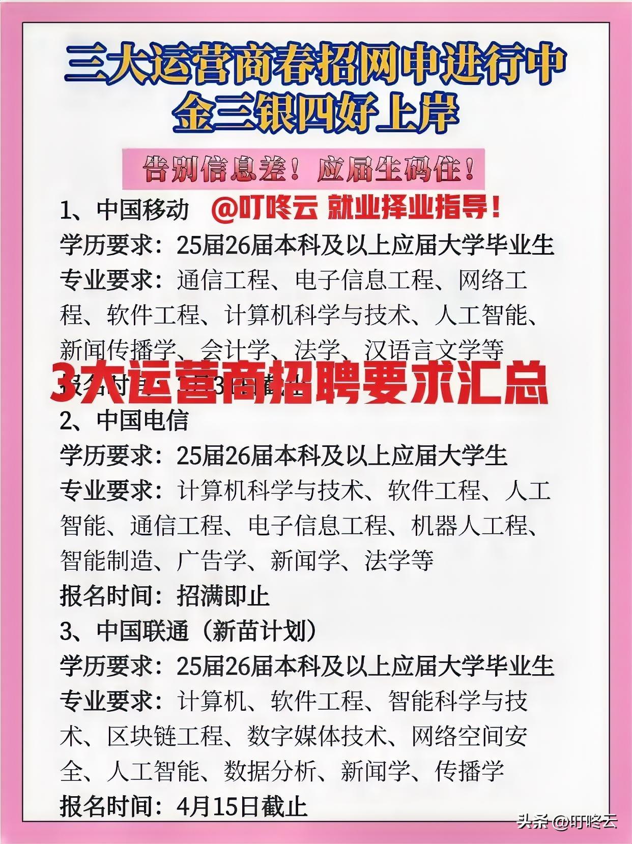 就业择业指导：春招窗口期已开，把握“金三银四”黄金期！
三大运营商2026春招网