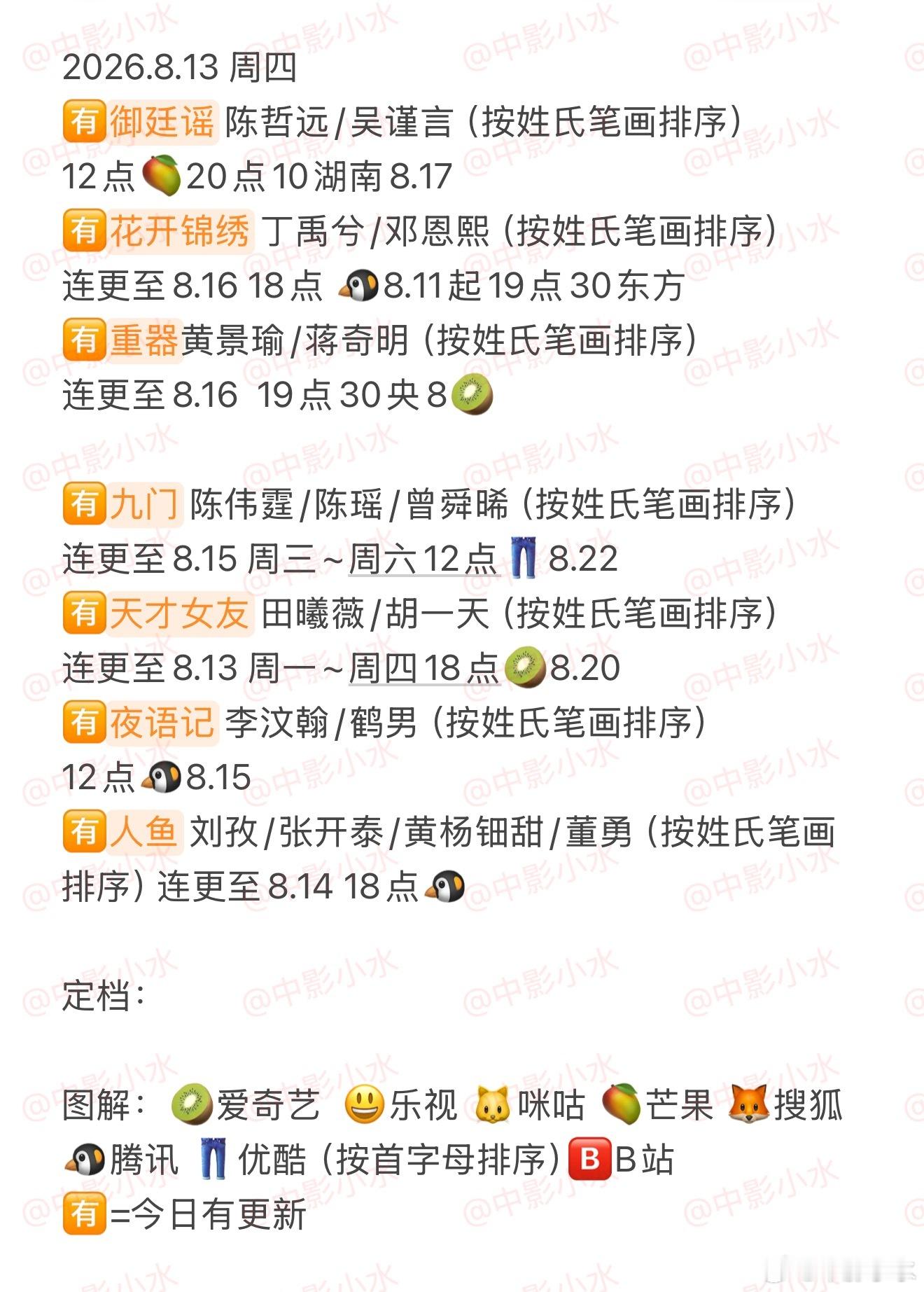 拯救剧荒  8月13日，今晚看点啥？？图1 追剧日历 图2 综艺日历  图3  
