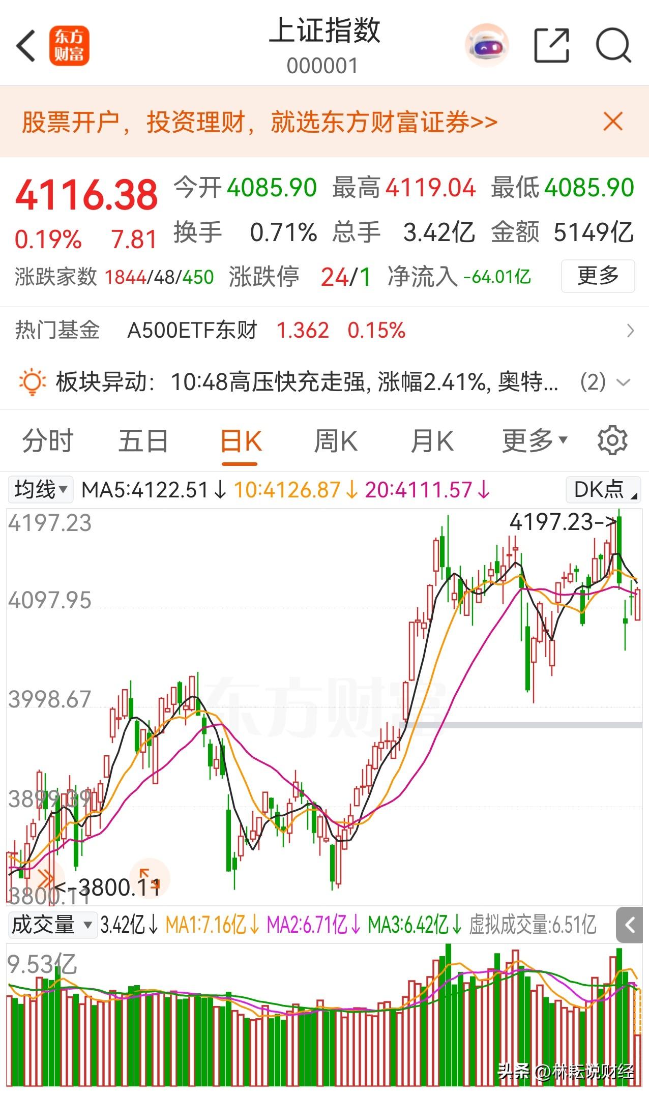 这轮股市调整，电网设备板块表现攻守兼备可圈可点，对内电网升级，应对算力需求与海湾