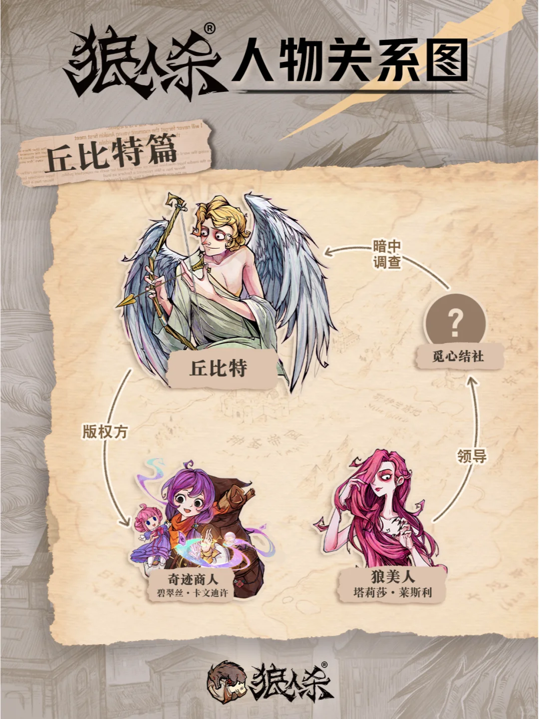 小爱神记录着爱意丰盈的世间