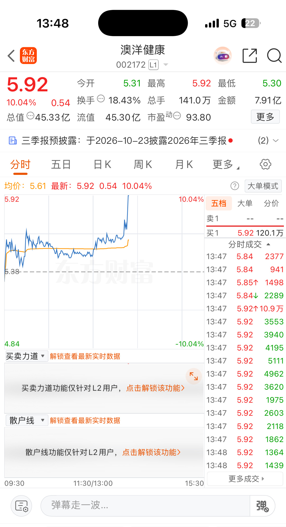 偷偷打野，澳洋今天又爽歪歪[嘻嘻][嘻嘻][嘻嘻] ​​​