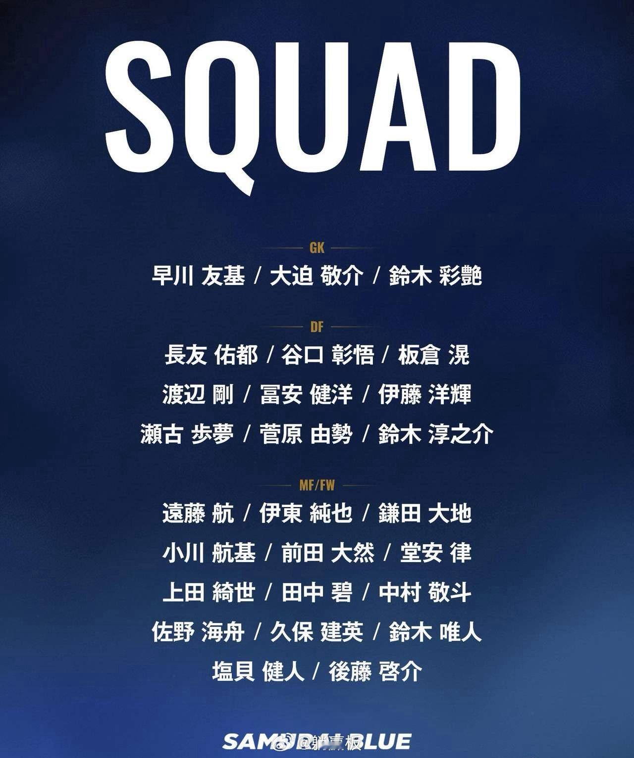 日本足球是真的到头了！参加世界杯的大名单，跟上届世界杯，并没有太多变动，主力还是