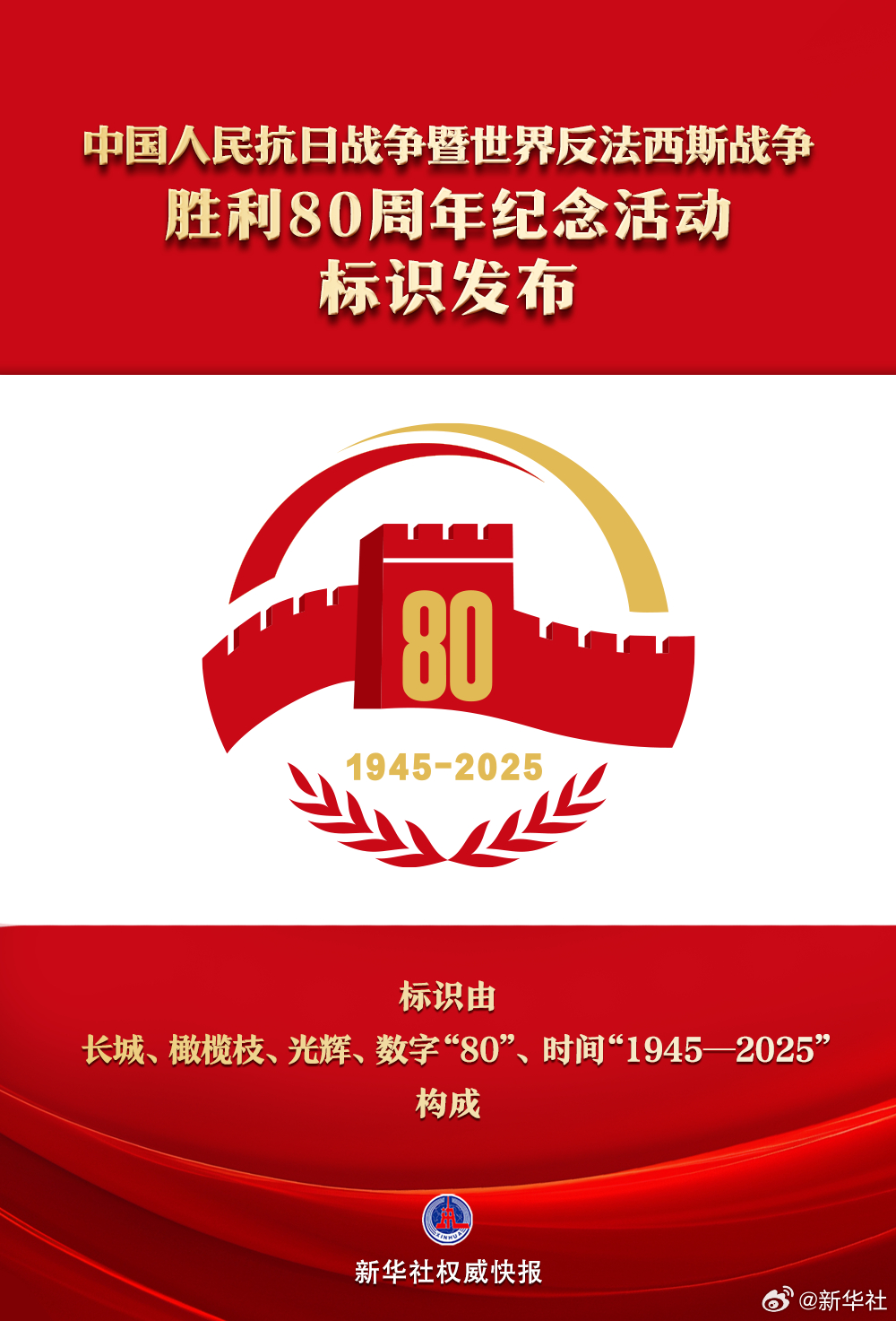#抗战胜利80周年纪念活动标识发布#【国务院新闻办公室发布中国人民抗日战争暨世界