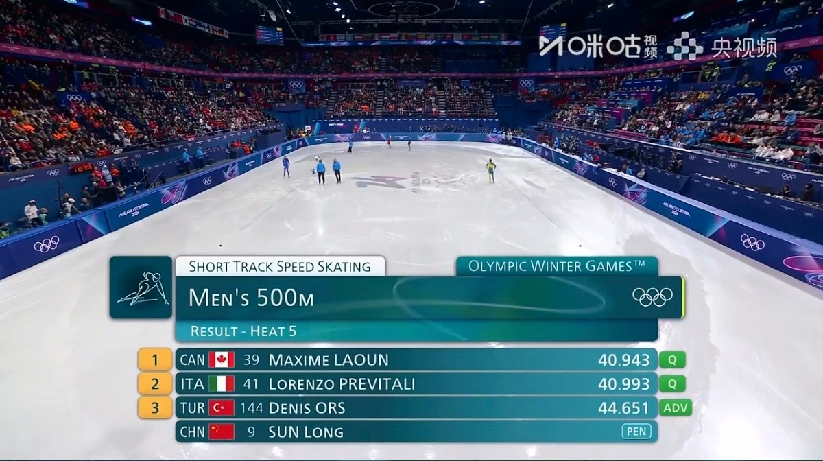 孙龙500米pen米兰冬奥会短道速滑男子500米预赛，孙龙被判pen，无缘1/4