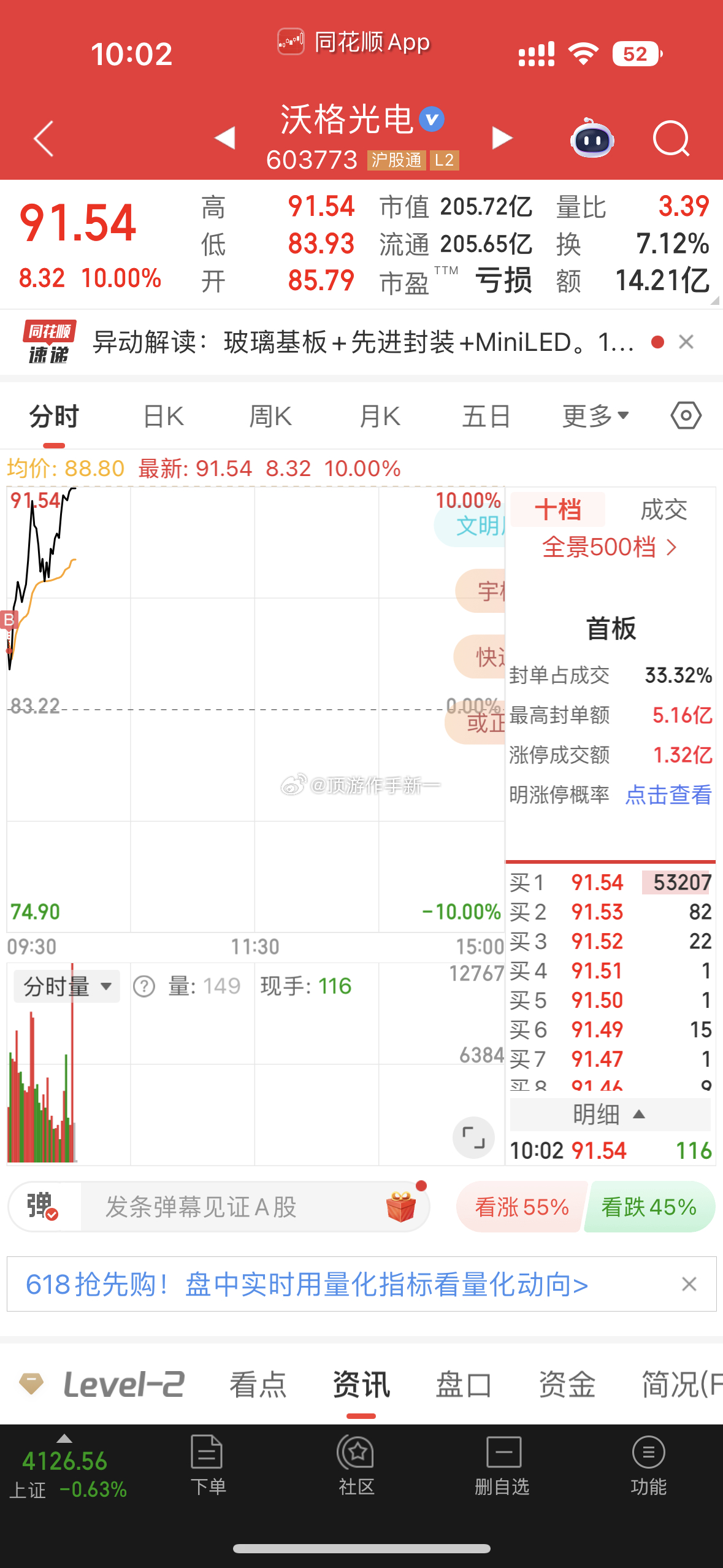 分享图片 