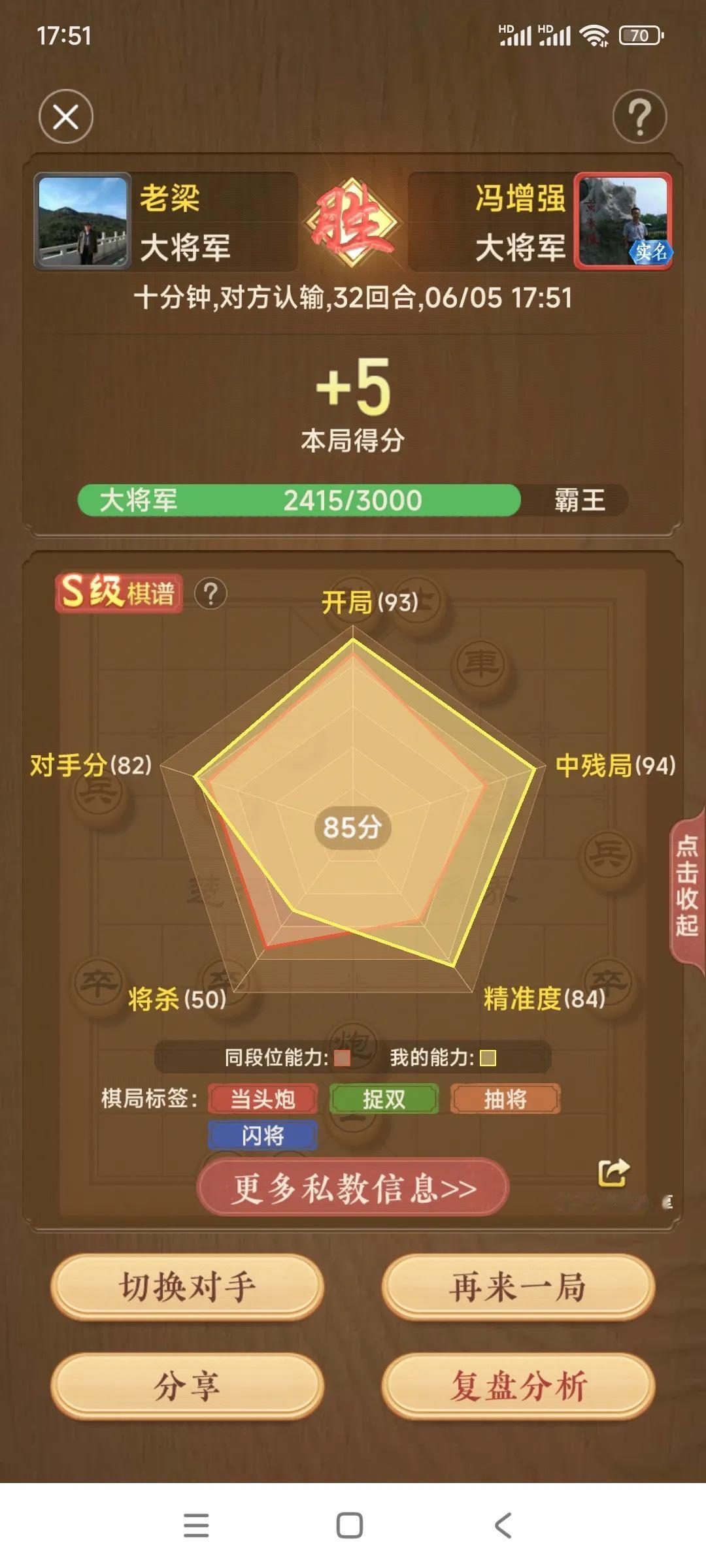 刚刚在天天象棋上下了一盘儿象棋。

又出现了一个S级棋谱。

是不是说明我这盘棋