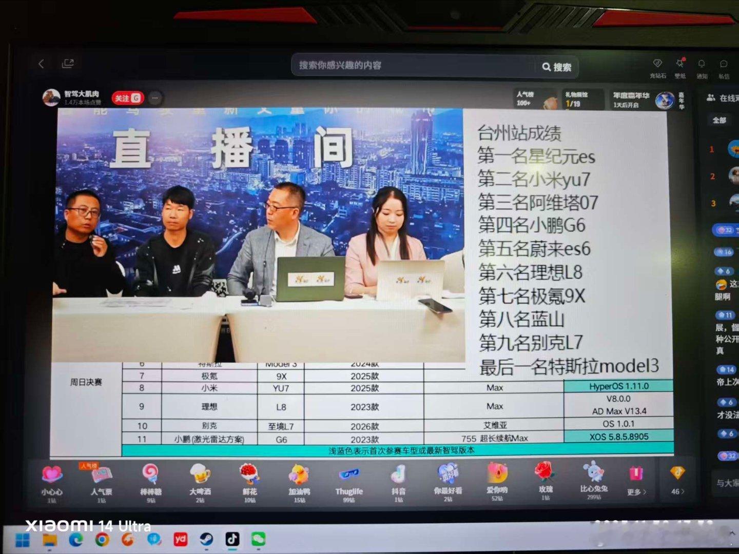 智驾大赛 - 台州站 ，小米YU7 排名第二？？？一定是假的，小米排名靠前肯定是