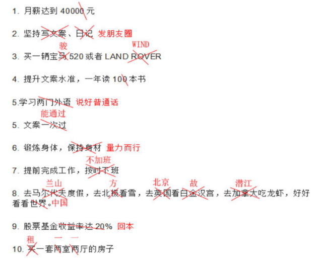 2025最后20天今天结束就剩19天了，不知道大家年初定的目标都实现了吗？ 