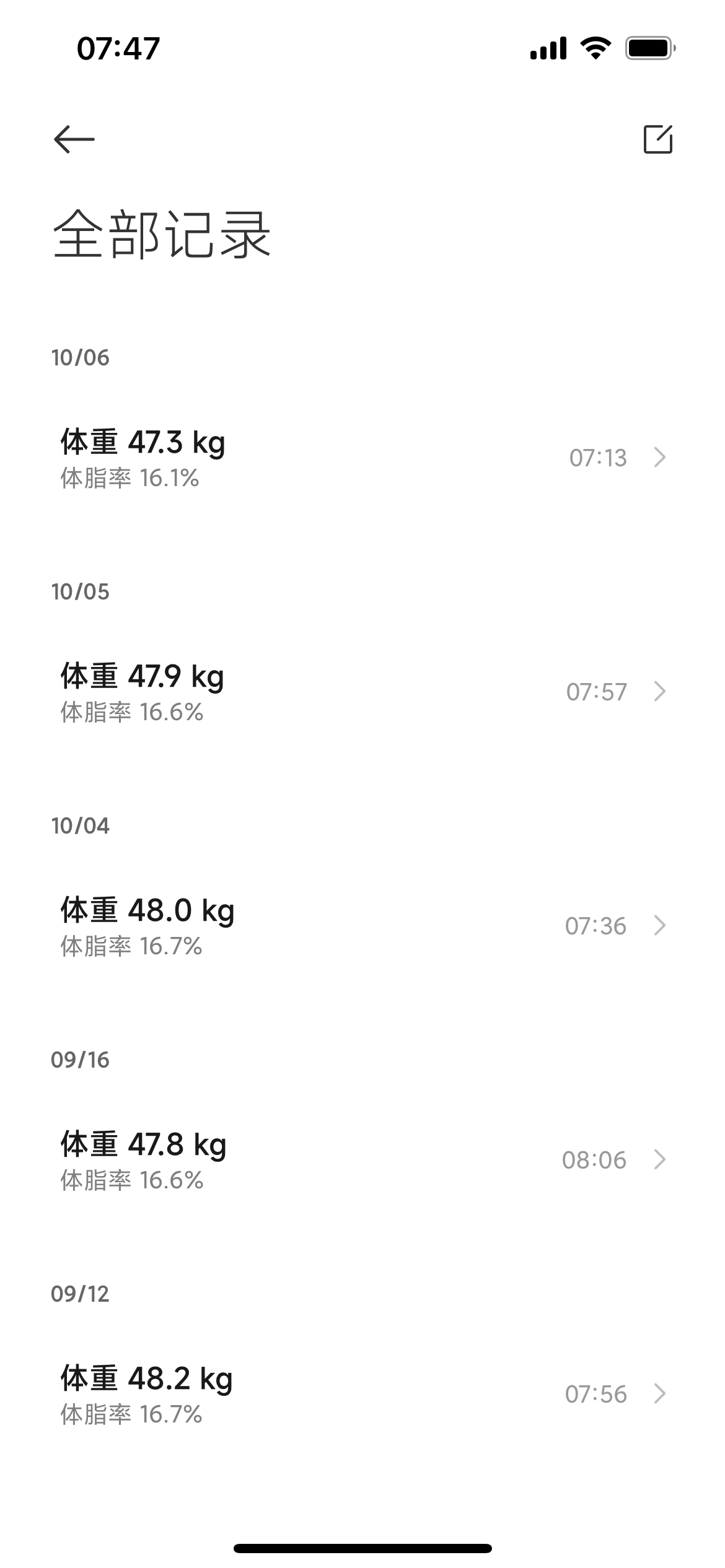 早早早☀️游泳有多掉秤！！我这身高，瘦的已经有点苦难感了[淡淡的] ​​​