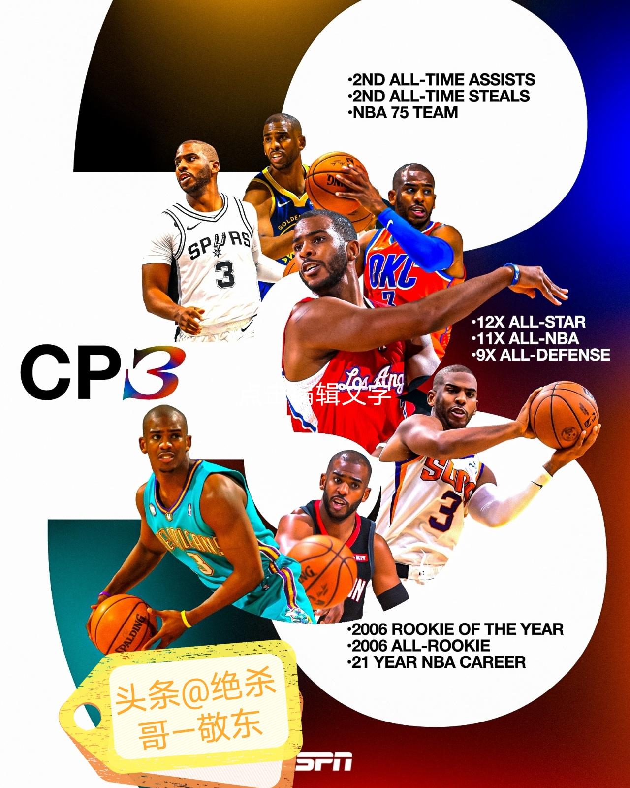 NBA突发：40岁保罗社交媒体发文宣布退役！
183最强后卫告别NBA开启人生下