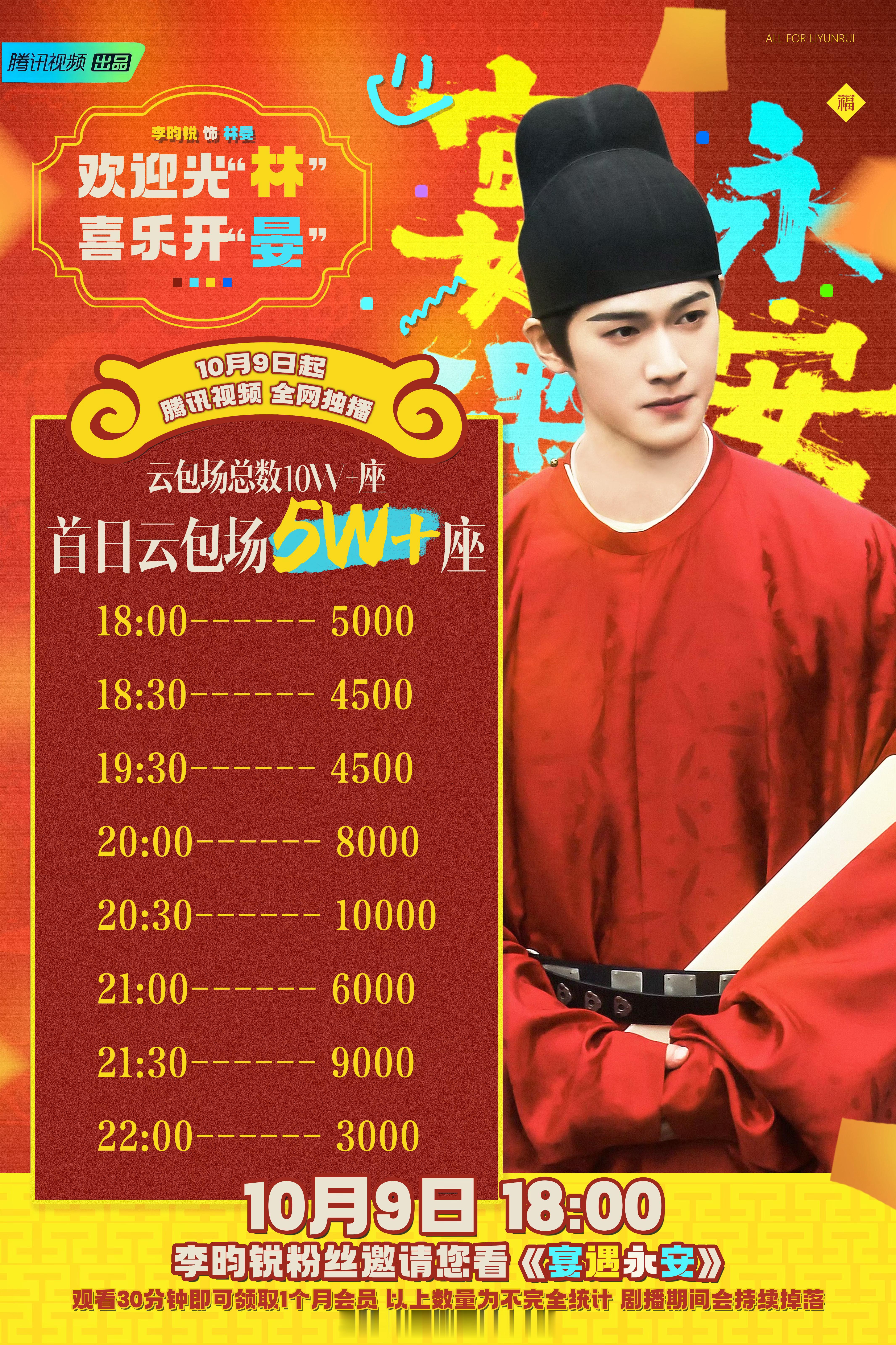 李昀锐宴遇永安首日粉丝☁️包场5万➕10.9号记得来看👏 ​​​