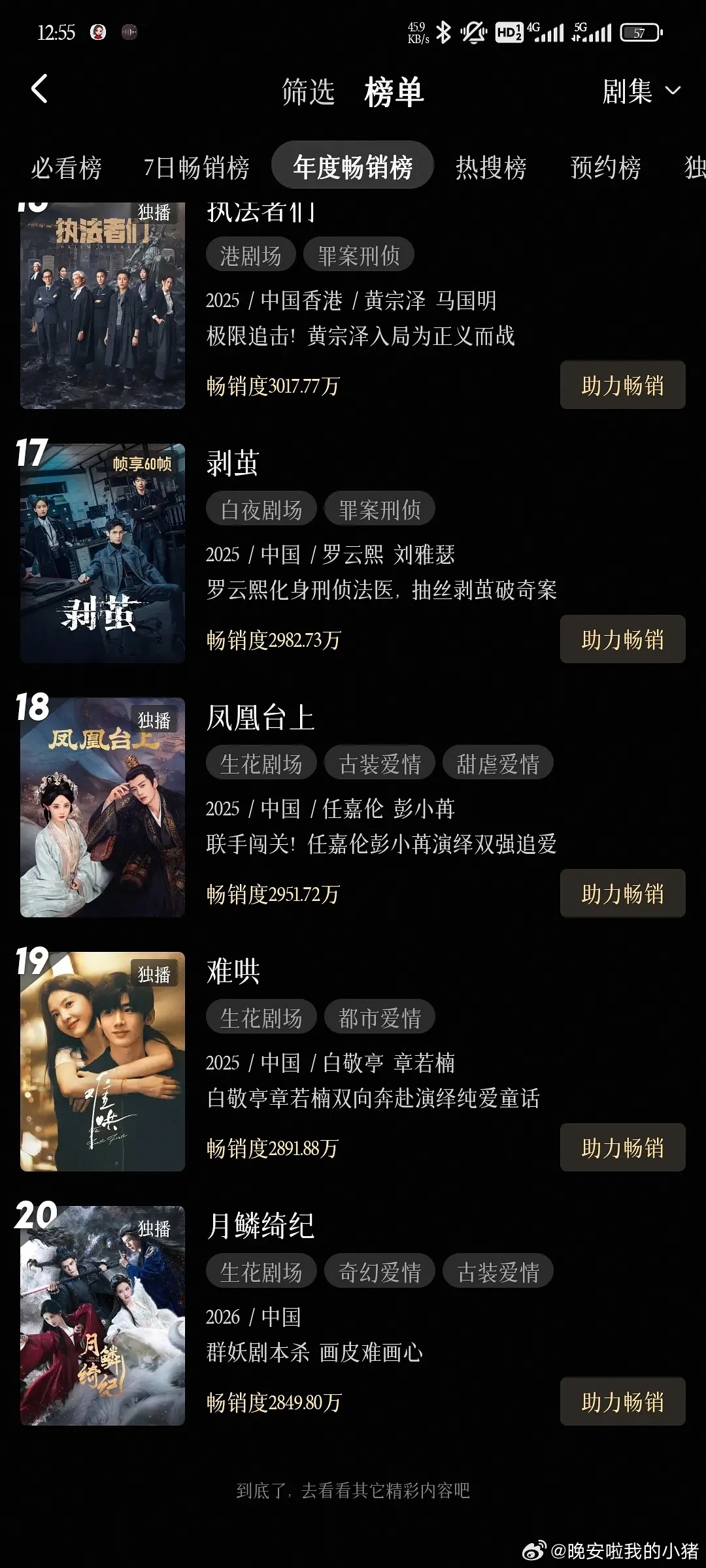 鞠婧祎、曾舜晞、陈都灵月鳞绮纪进入优酷站内年榜