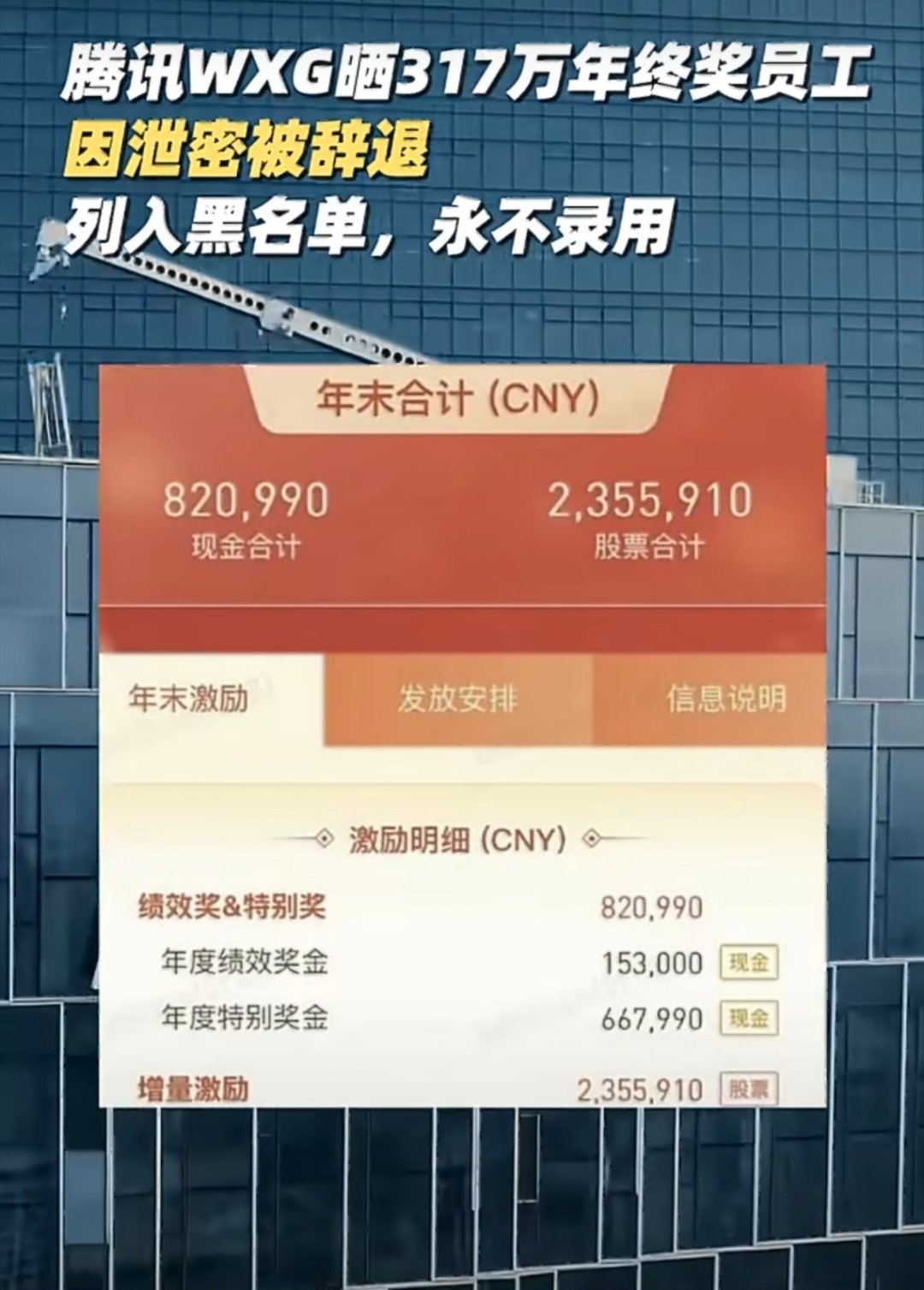 #腾讯317万年终奖员工因泄密被辞退##律师谈腾讯317万年终奖员工泄密被辞#腾