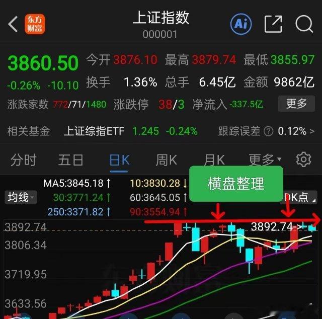 9.16股市消息及周二走势预判 1. 外围市场：美股大型科技股普涨，特斯拉因马斯
