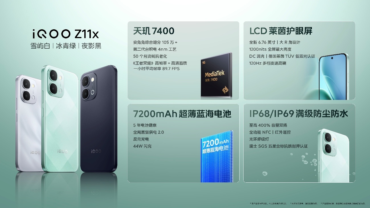 昨天发布的 iQOO Z11 系列，发布了俩机型。iQOO Z11：1999 起
