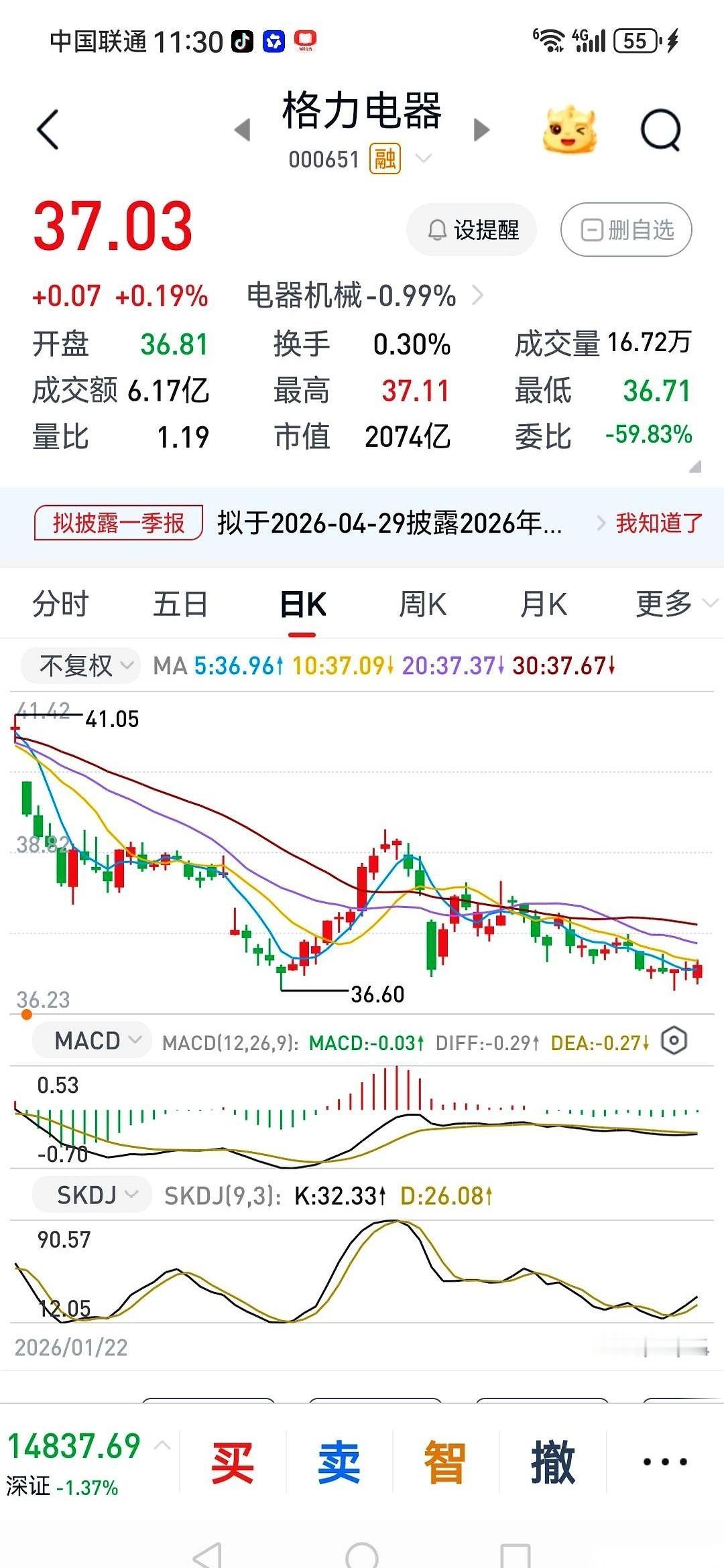 4月24日中午收盘，大盘绿得让人心里发虚，格力电器却硬生生顶住了。在满屏下跌的数