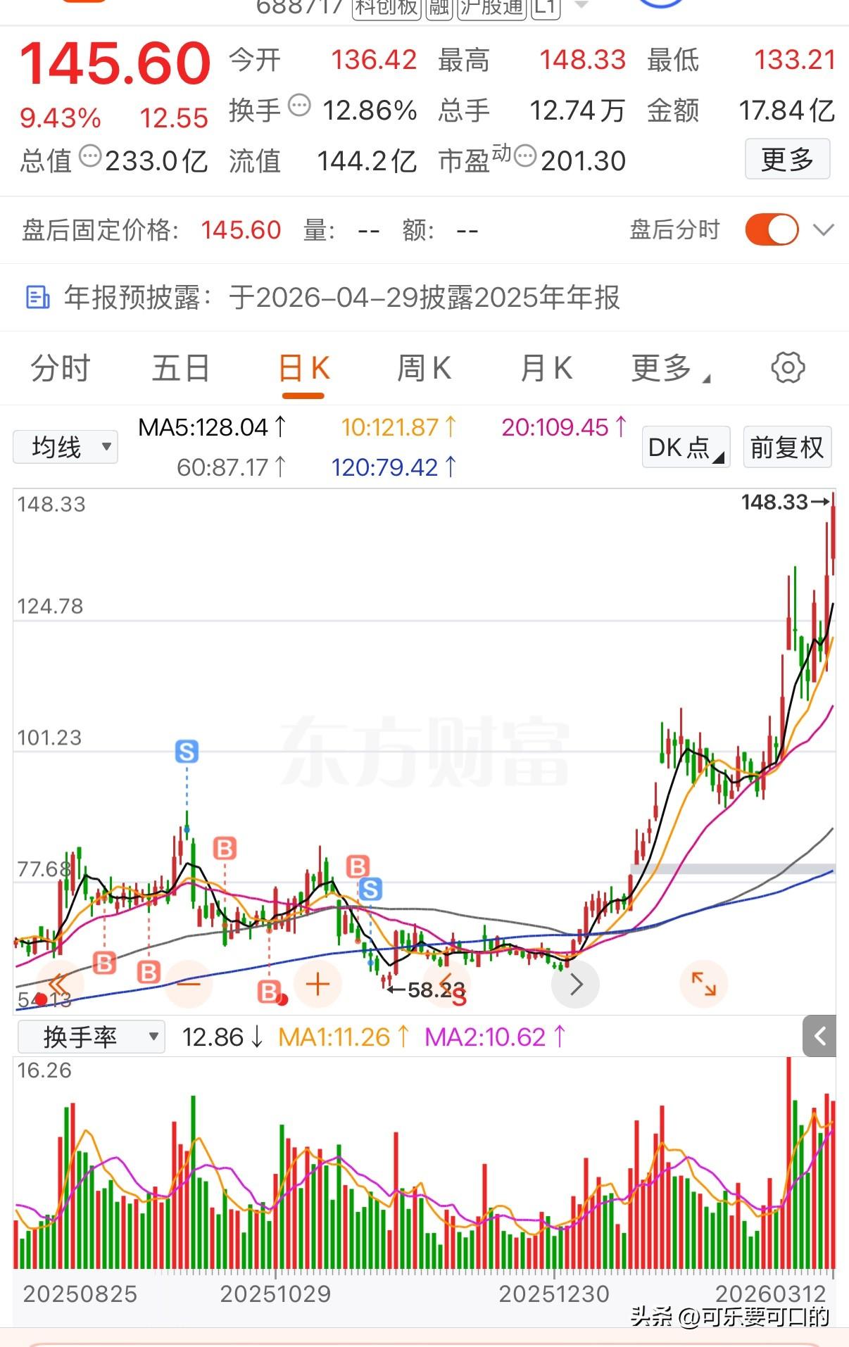 今天继续亏损1.38%，而本月的亏损幅度已经超过了9%，但是此前割肉的两只票却在