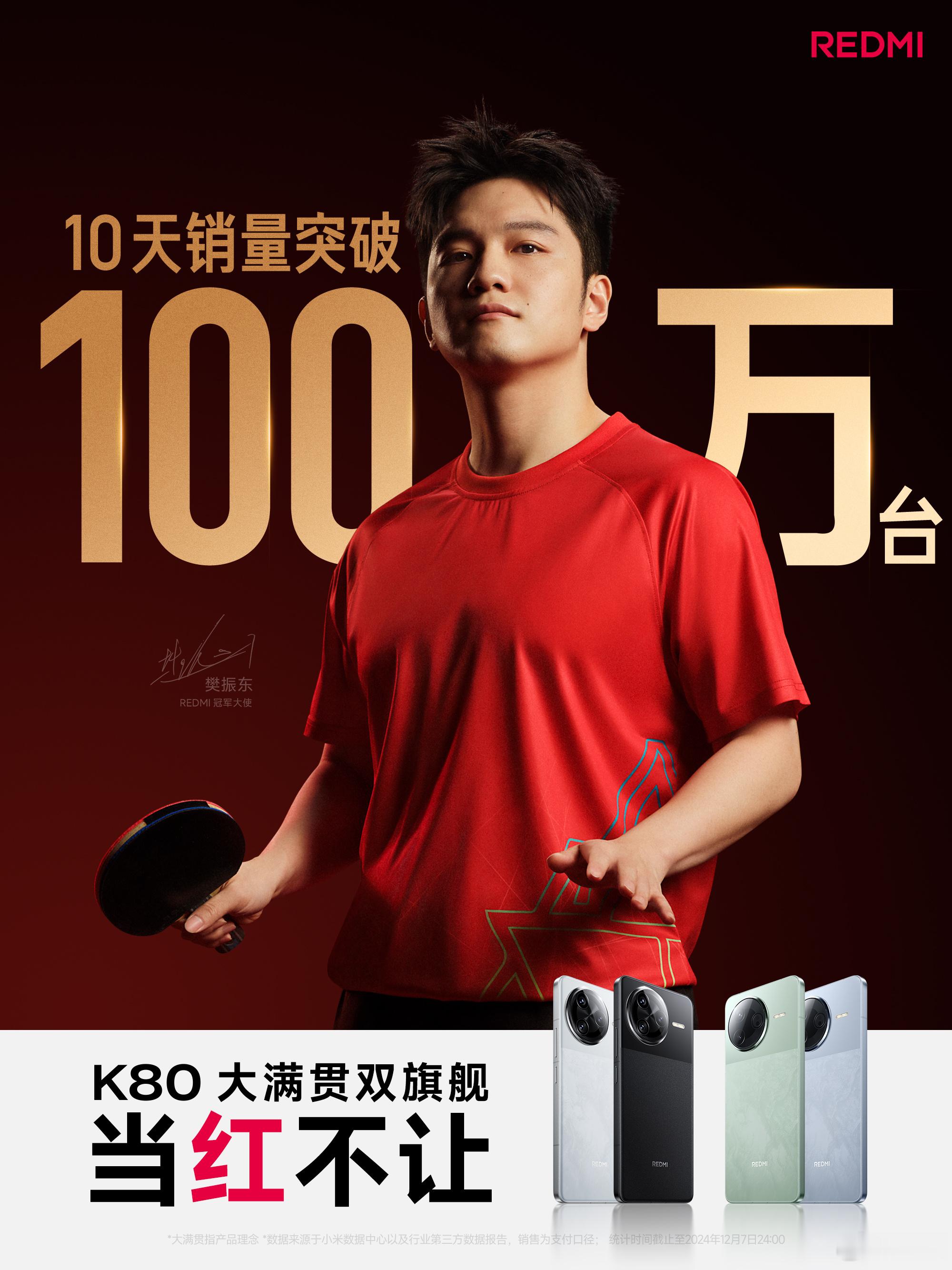 你能想到吗？K80 系列，10 天销量突破 100 万台刷新 K 系列最快破百万