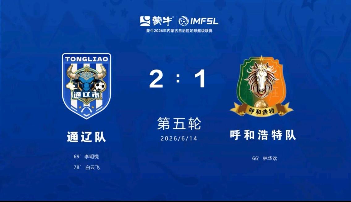 豆包太厉害了！
6月14日，蒙超通辽队主场对阵呼和浩特队。半场的时候，我问豆包：