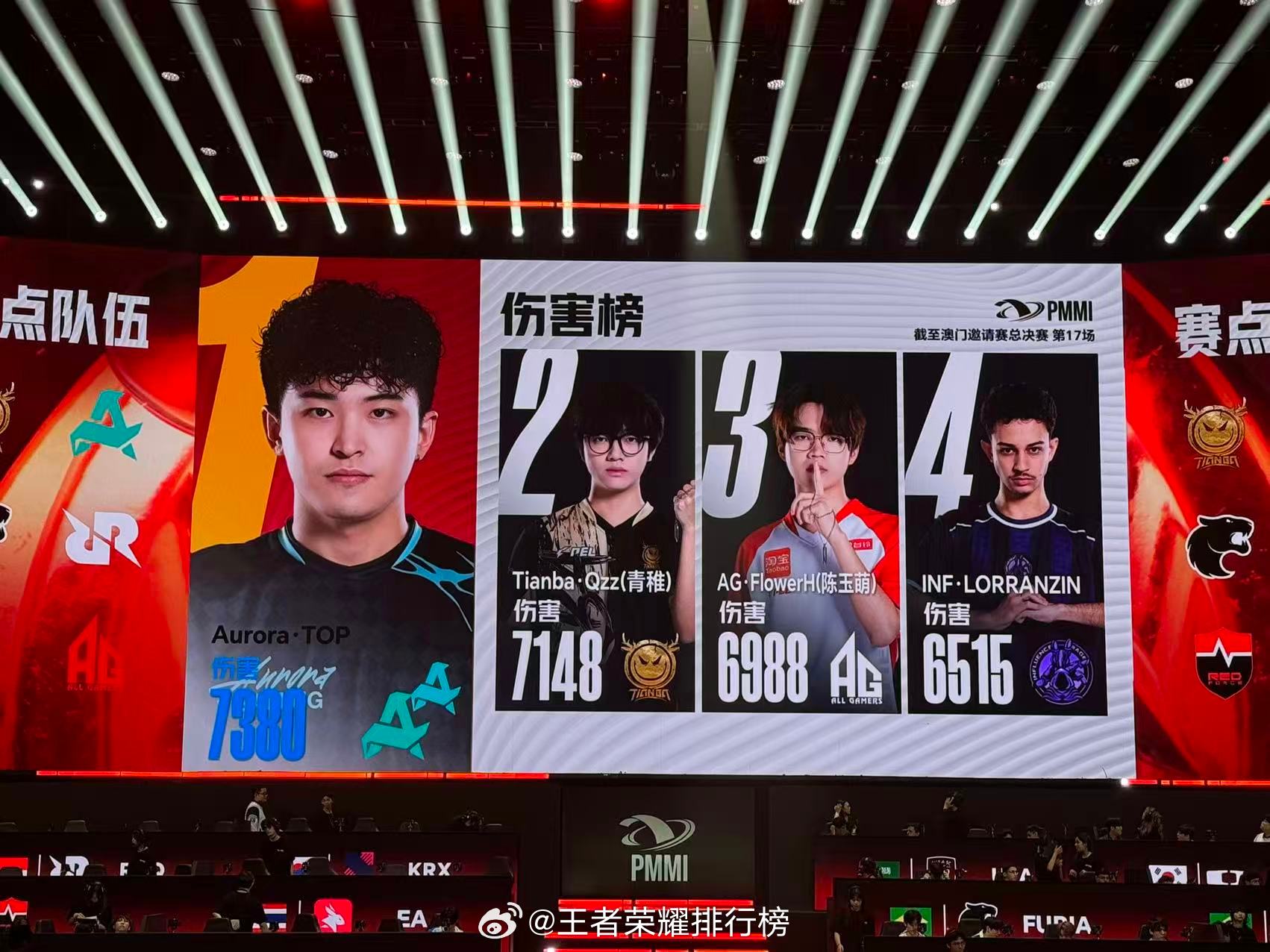 AG澳邀开启赛点AG澳邀调整状态拿下关键分，顺利解锁赛点，全力冲刺胜利！ 