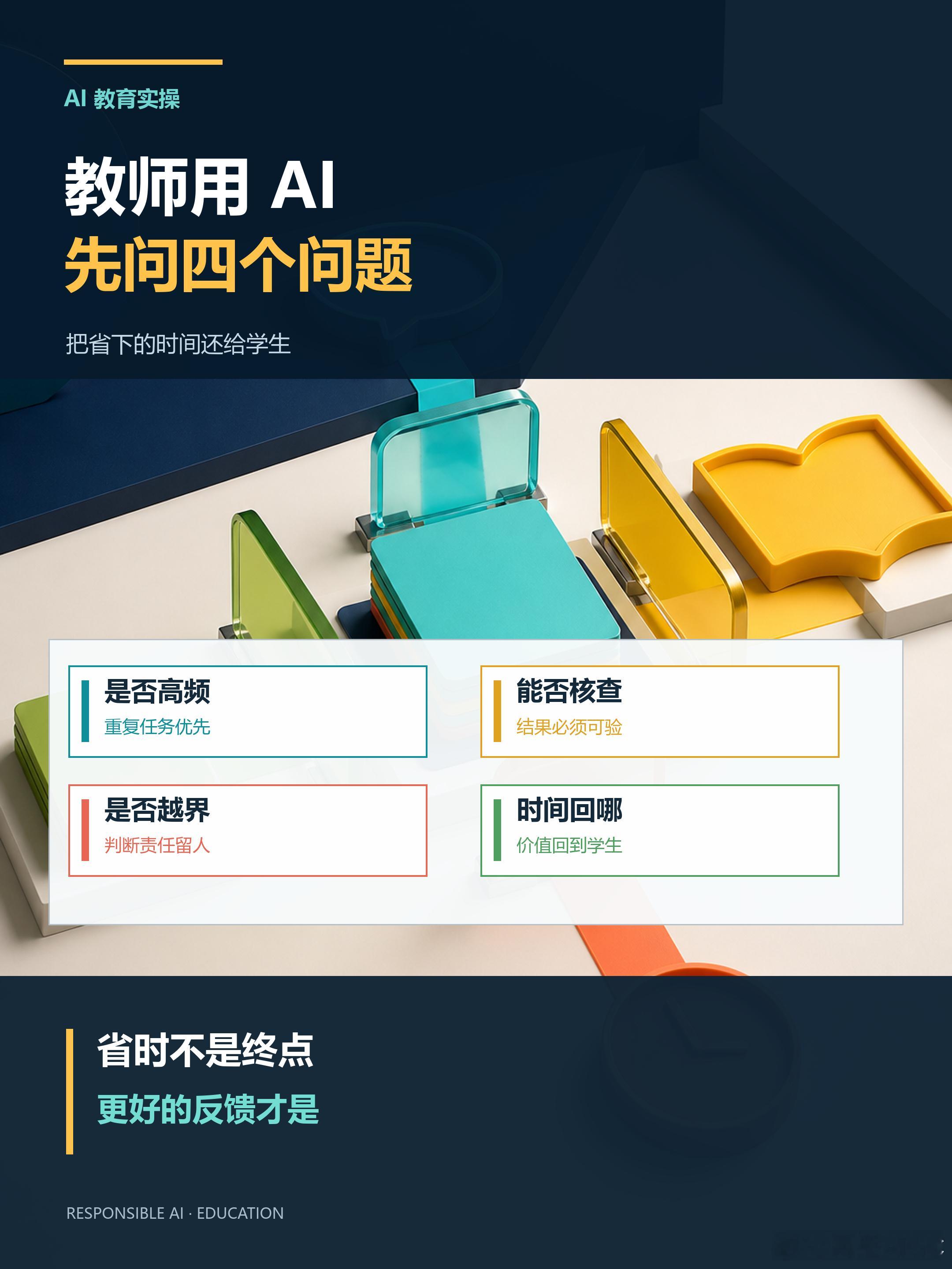 教师用AI，先用这4个问题筛任务OpenAI 的教师 AI Skills Jam