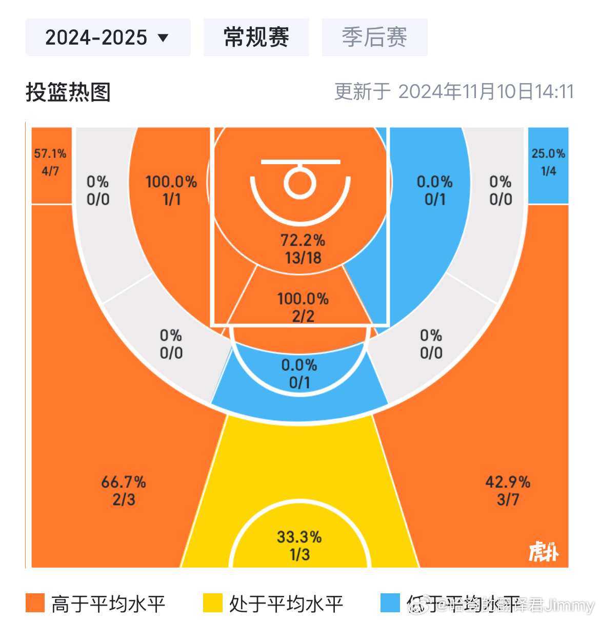 早[太阳]能猜到这是谁吗？[doge] ​​​