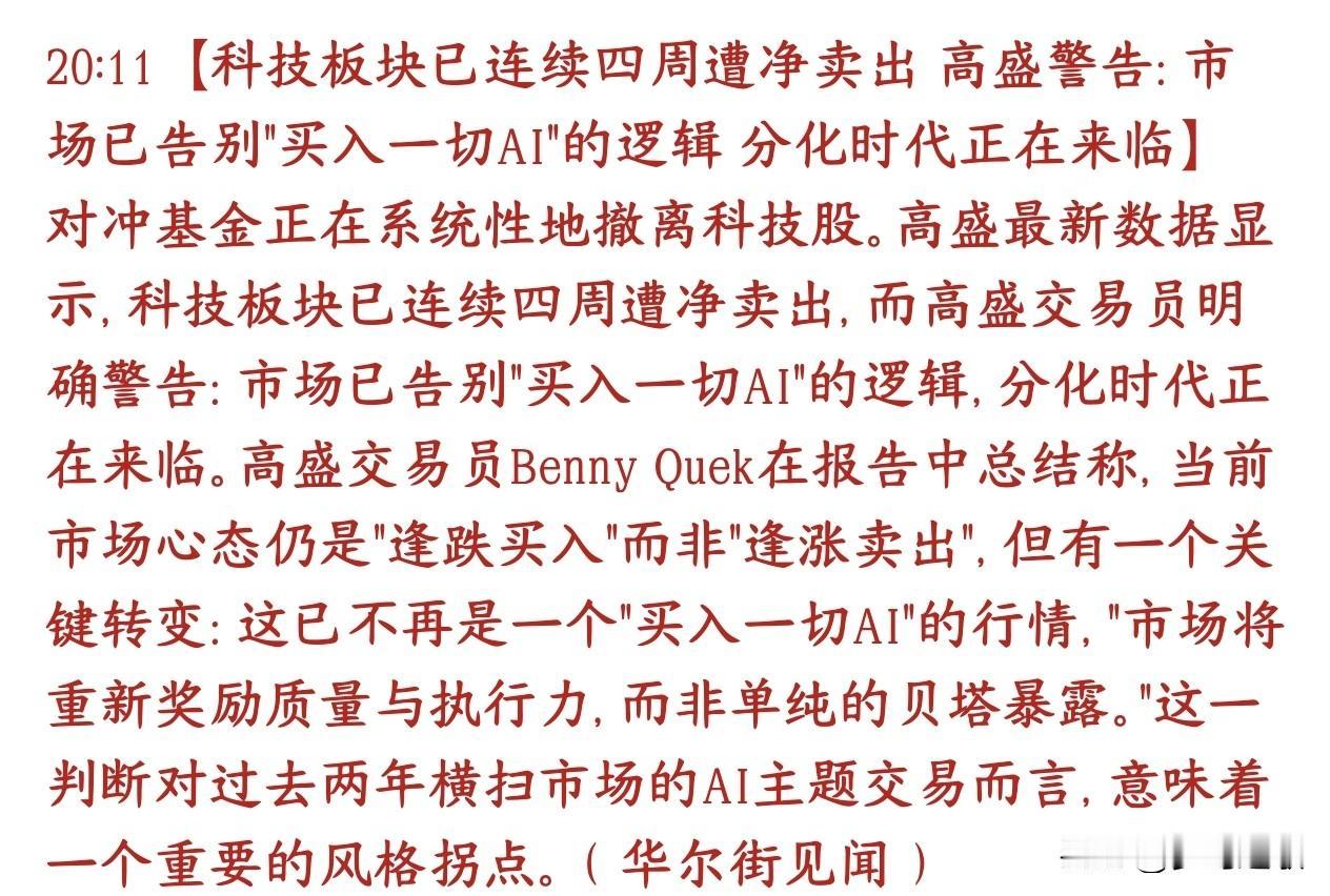 大机构开始提示AI科技股的风险，机构在疯狂减仓
高盛提示全球对冲基金连续四个礼拜