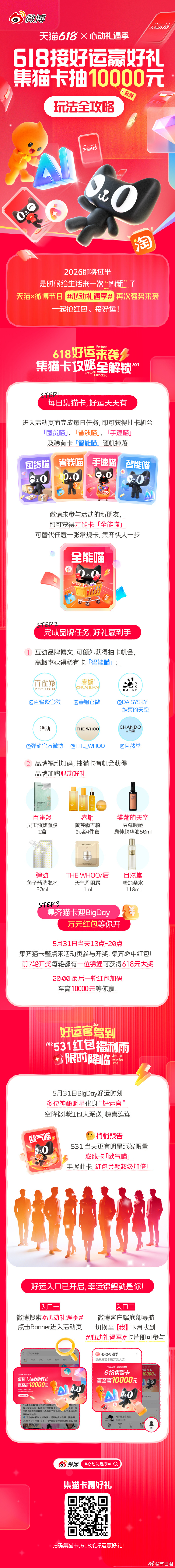 今年618的第一个锦鲤诞生了🛍️ 天猫×微博 心动礼遇季 618福利燃续，集猫