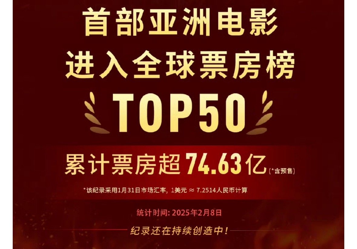 哪吒之魔童闹海票房破75亿 好棒！冲击全球榜单加油！ 