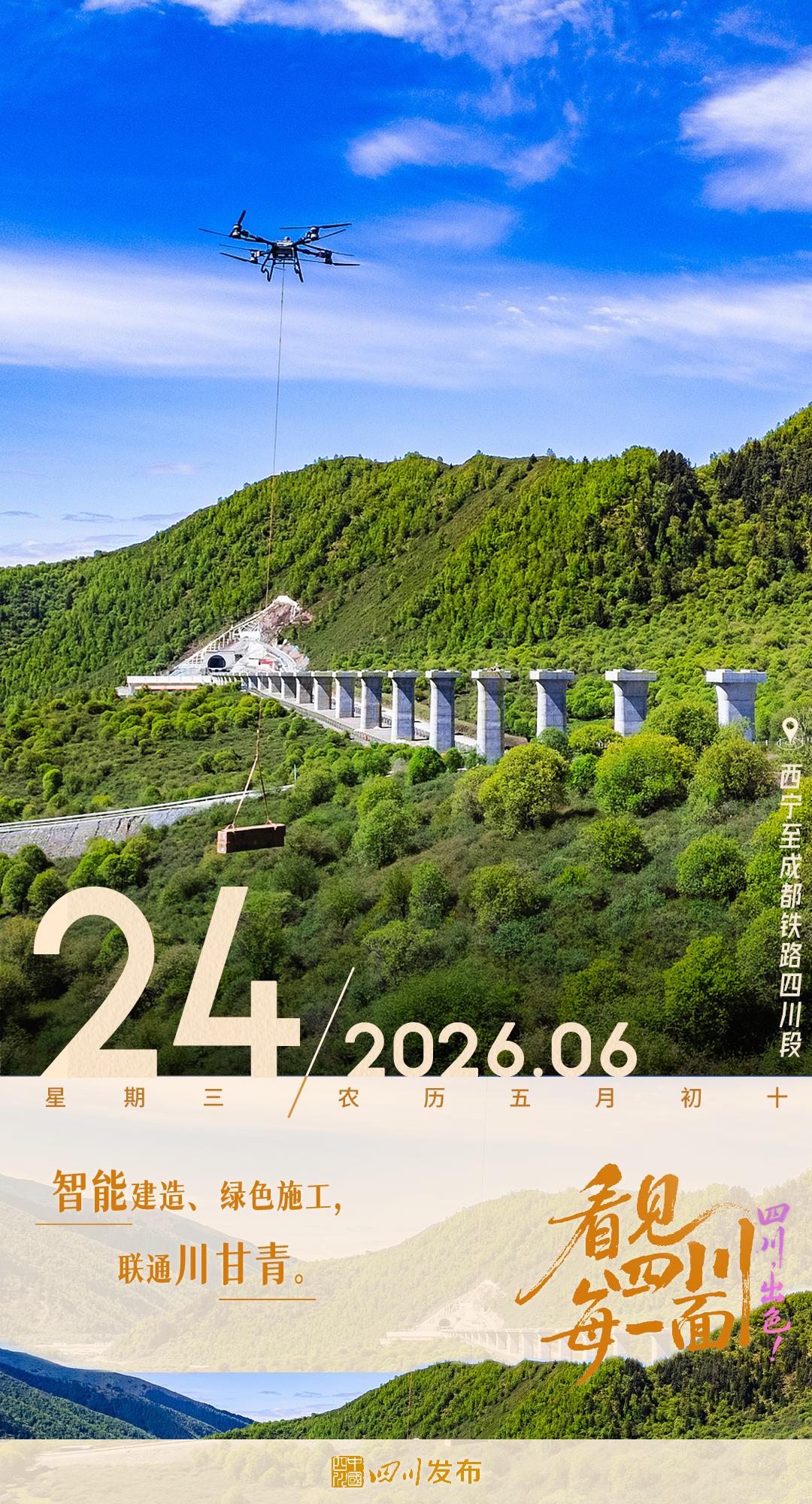 我的今日随笔四川丨联通川甘青