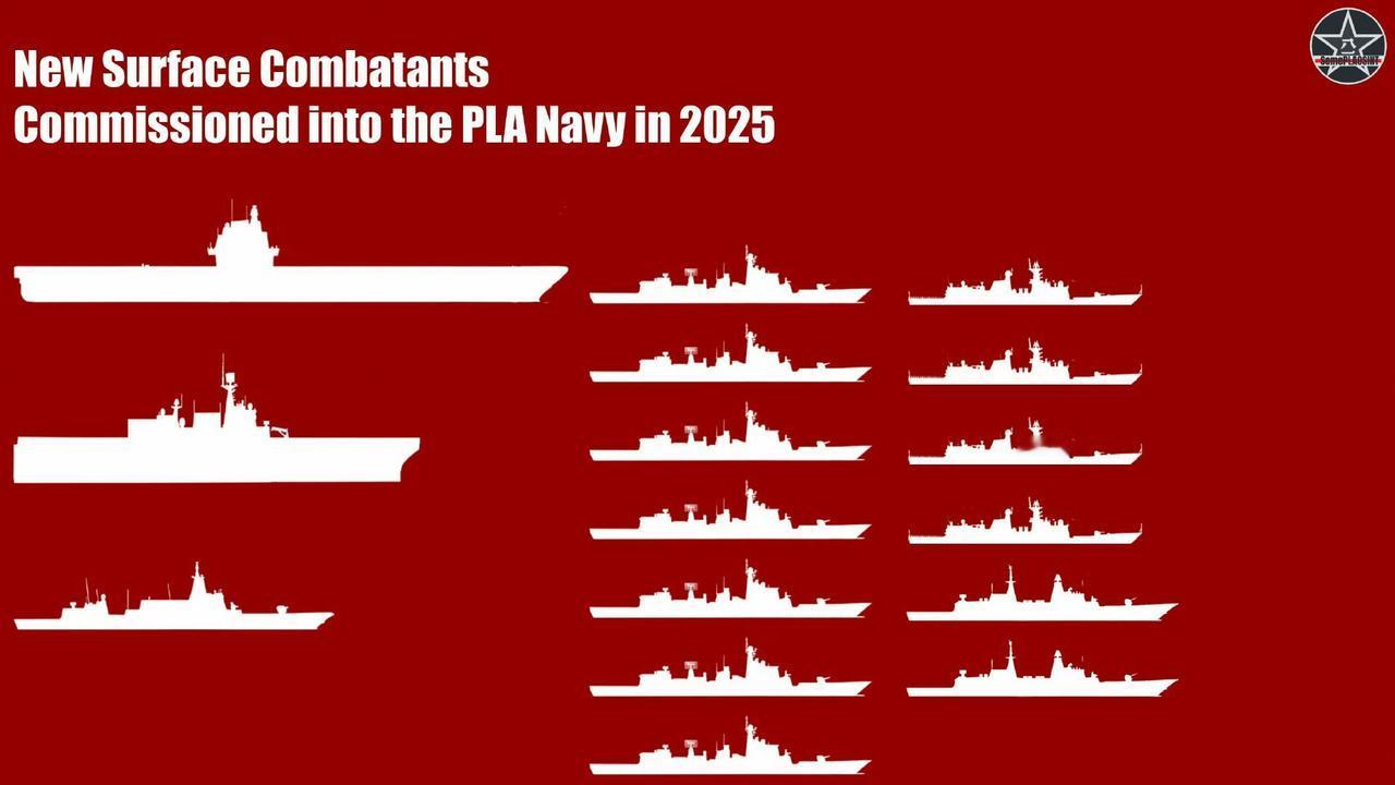 外媒统计中国海军2025年新服役的水面舰艇，总吨位21万吨！你问我什么意见，我想