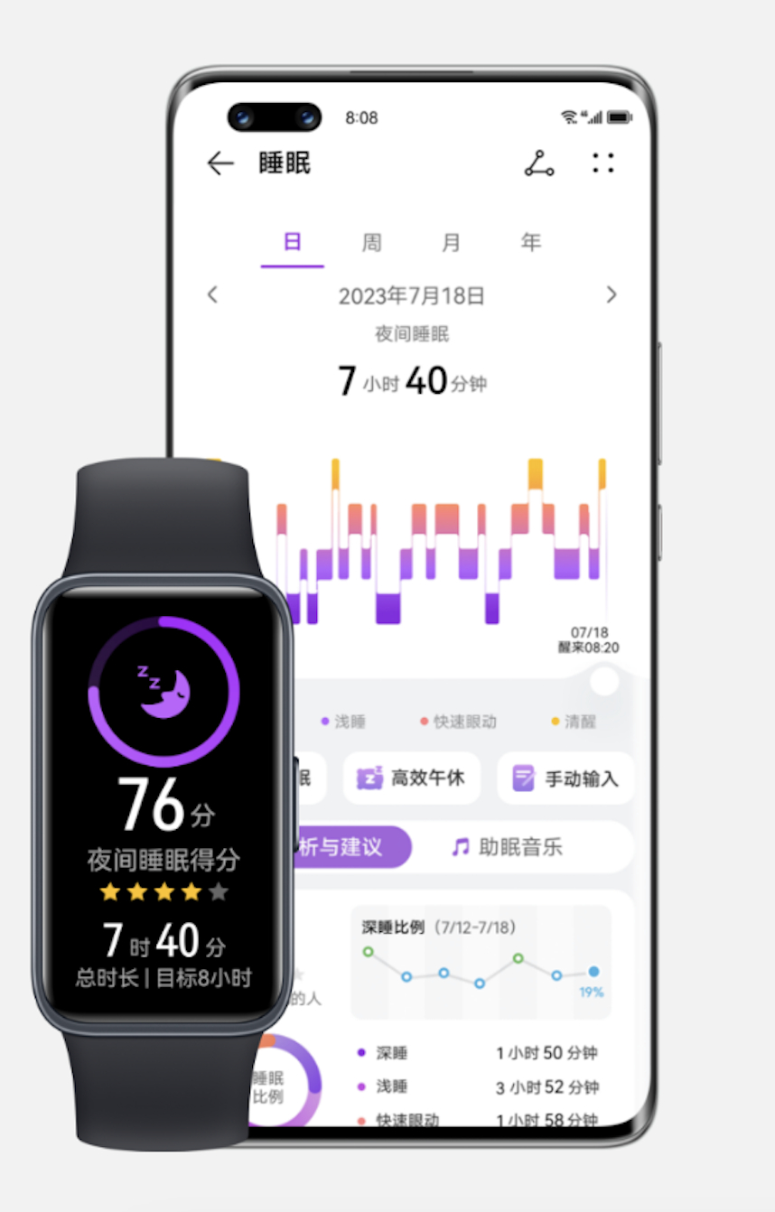 时代变了，古人都是日出而作，日落而息，而铁打的当代年轻人直接是日出而作，日落而作