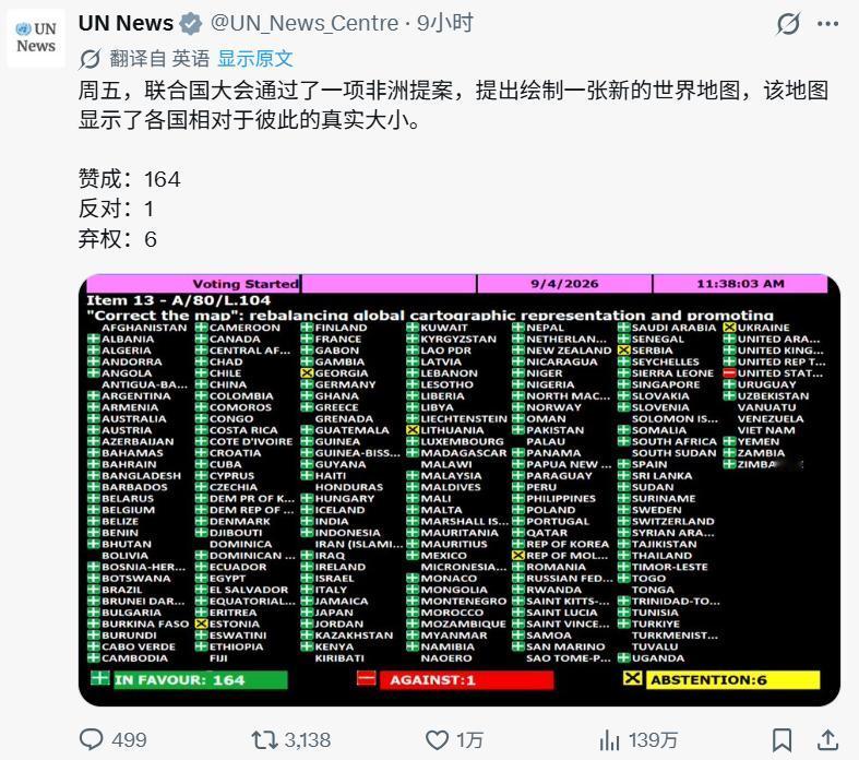 9月5日，联合国大会在纽约通过由多哥代表非洲集团提出的决议，鼓励各国和国际机构使
