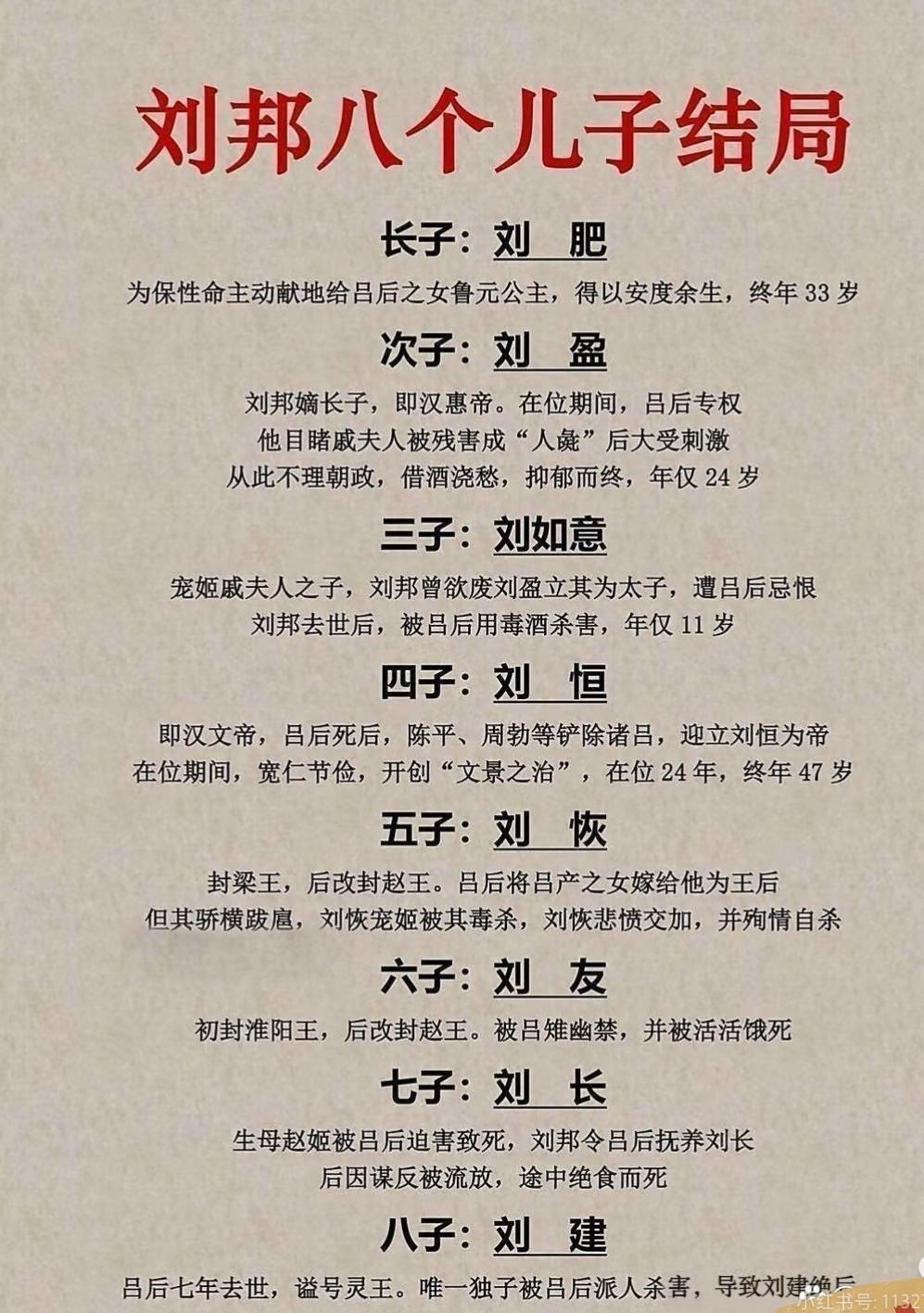 刘邦的“白马之盟”绝对是神来之笔。公元前195年，病榻上的刘邦特意牵来御厩的雪白