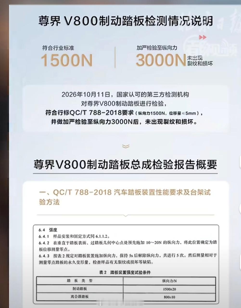 尊界检测报告再引行业热议尊界检测报告再引热议，说明中国汽车到了“测评权”重新分配