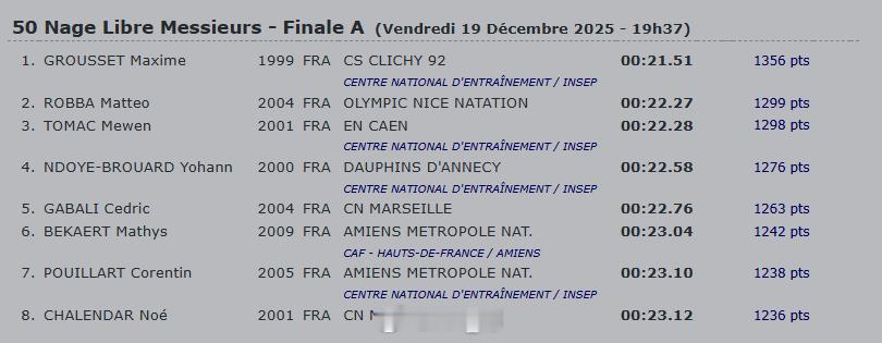 17e Meeting National des Hortillons 第一天决