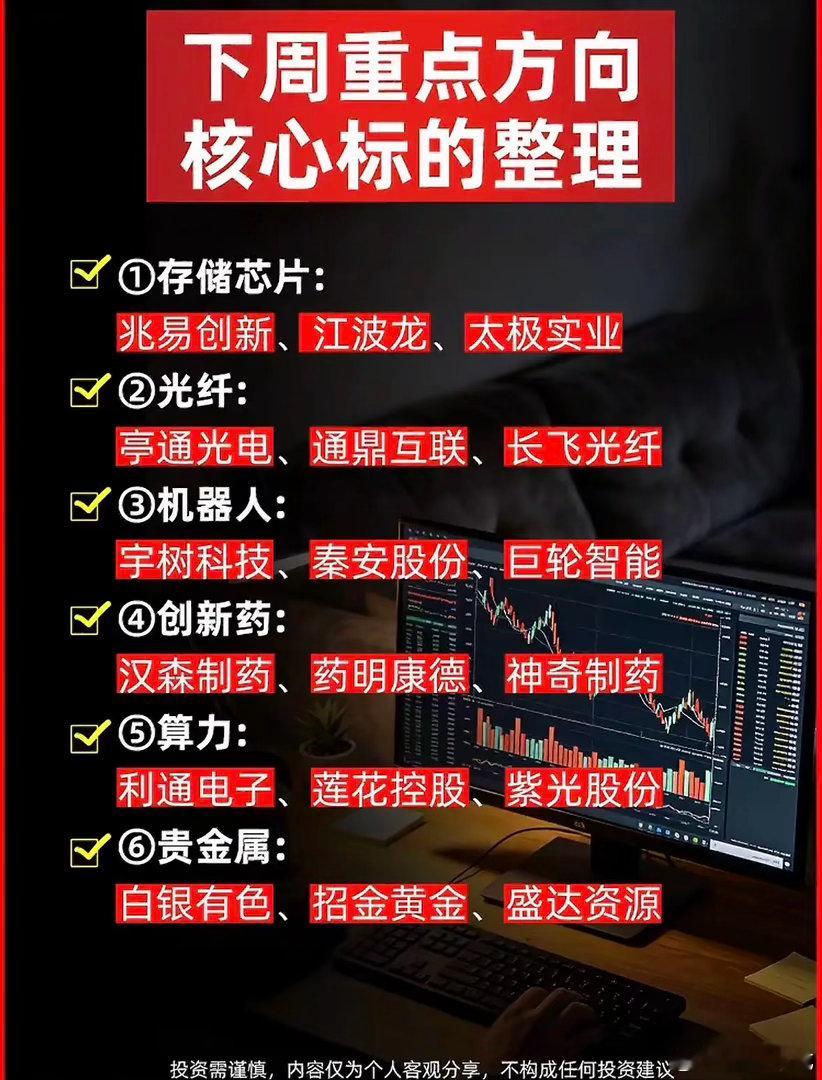 下周投资重点看这些公司！下周投资可得重点关注这几家公司。科技领域的 A 公司，最