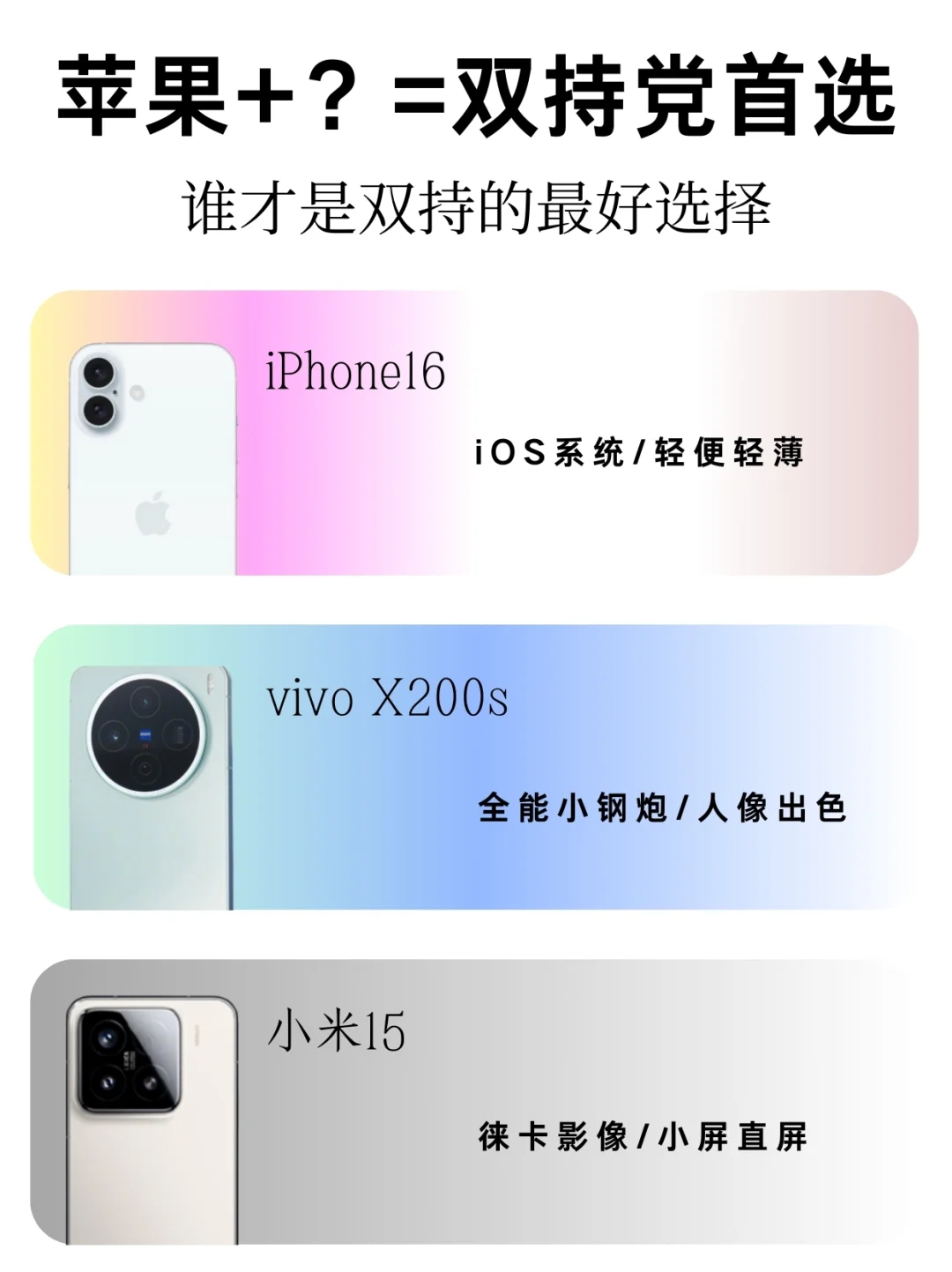 谁才是iPhone双持的正确答案？