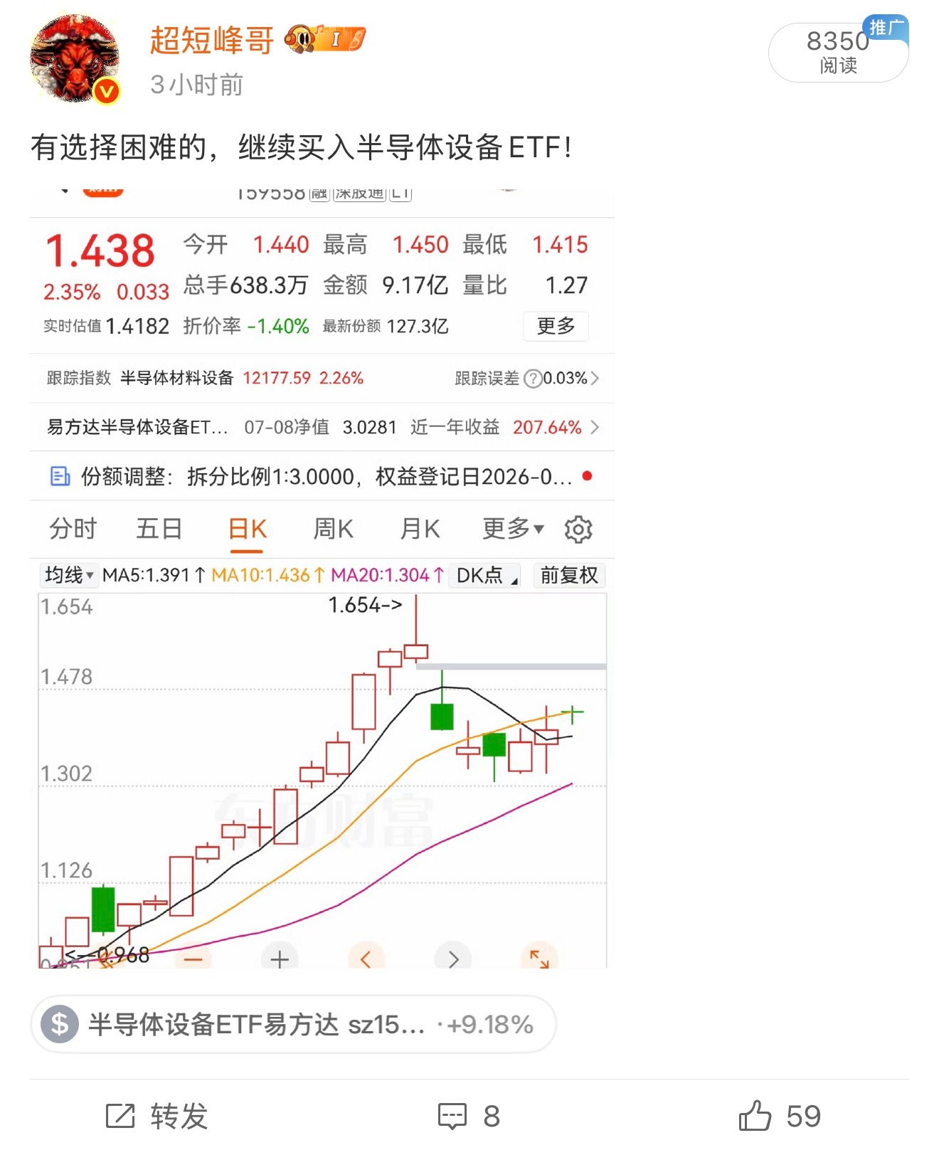 峰子还是原来那个峰子，不偏不倚光明磊落！散户的本金也不是大风刮来的，杜绝盲目激进