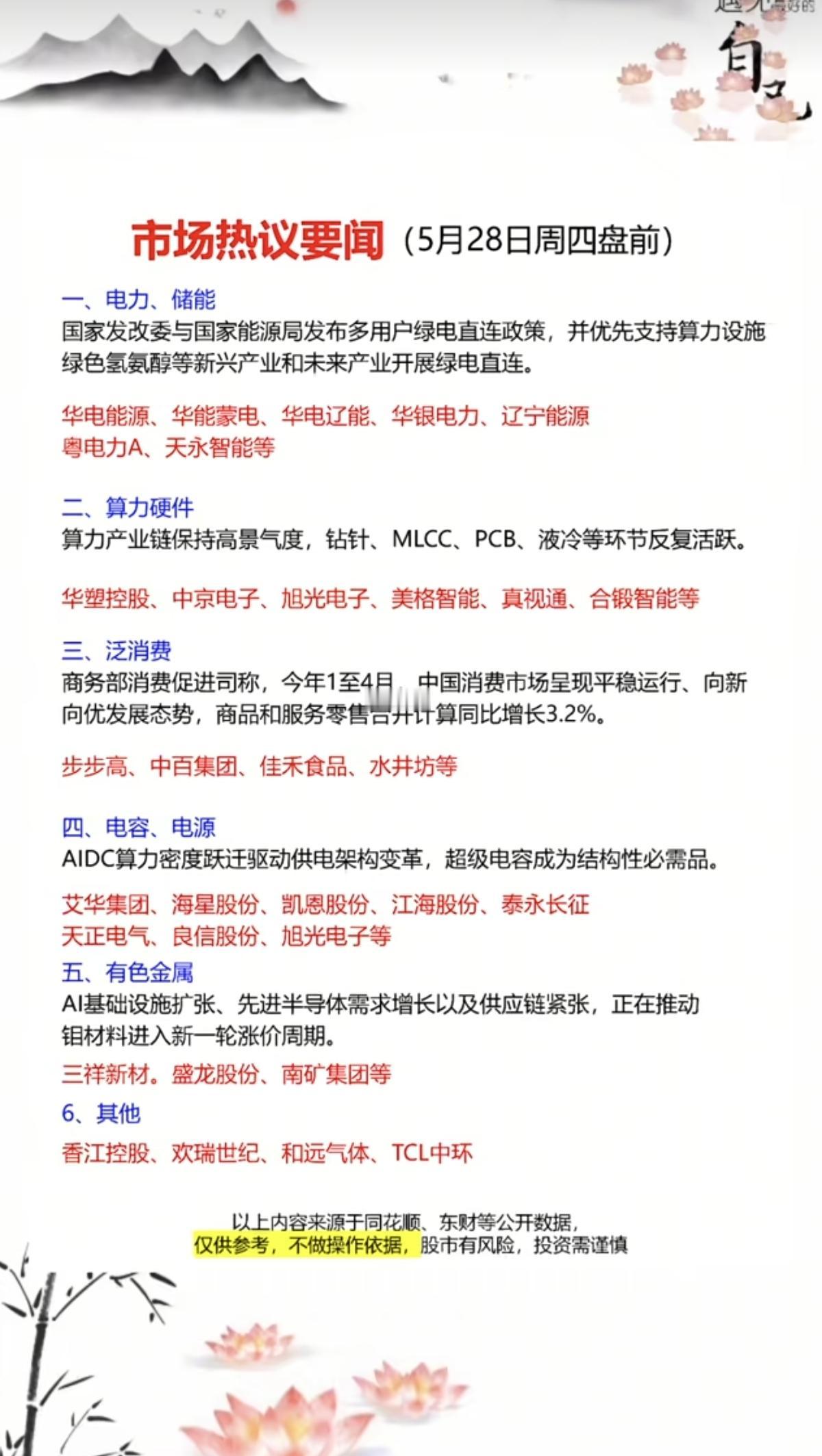 5.28周四  财经热点+要闻汇总！

1.电力+储能
2.算力硬件
3.大消费