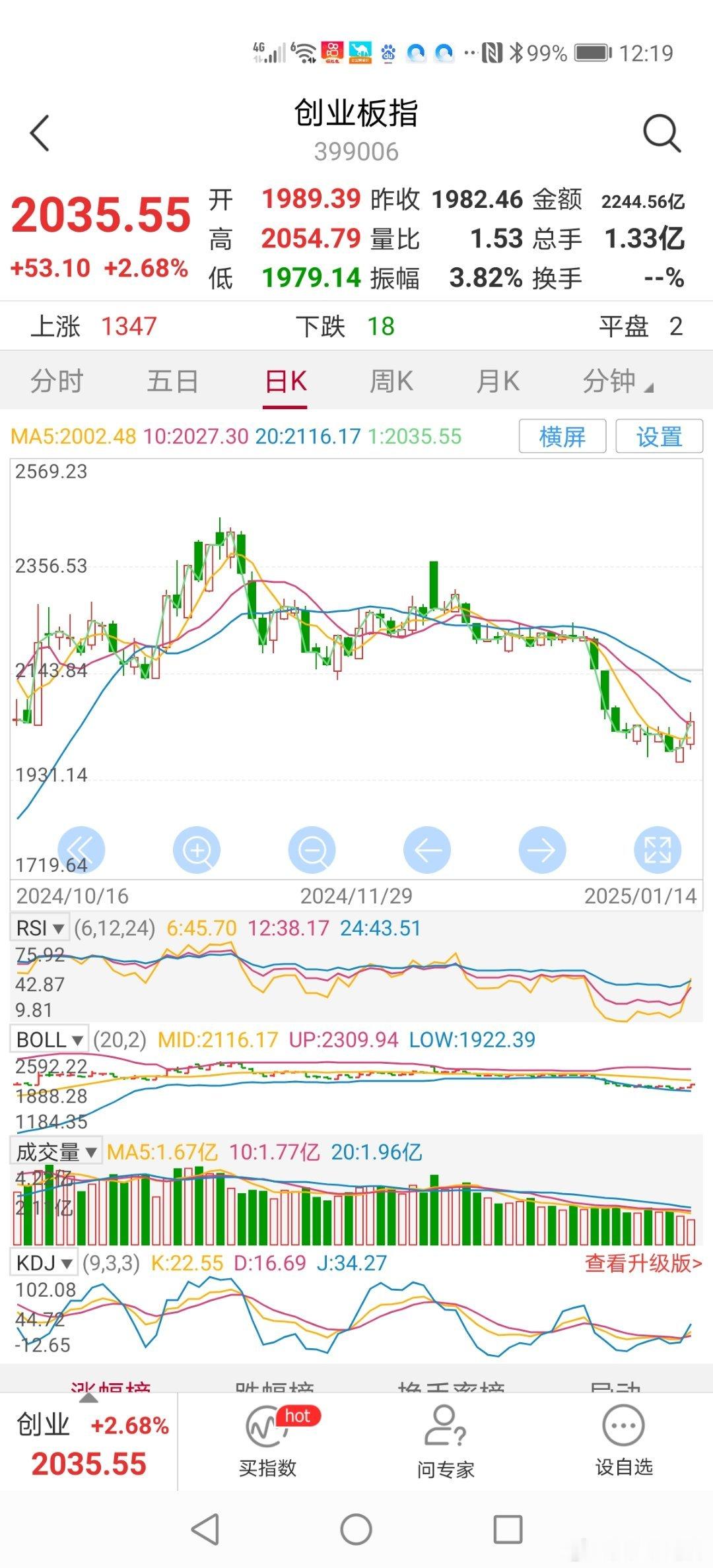 12：28分昨天收盘后金管总局和中国证监会发布2025年工作目标，纷纷释放利好刺