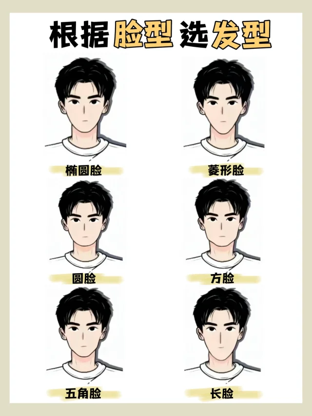 根据脸型选发型【男生版】发型选对帅气翻倍💯