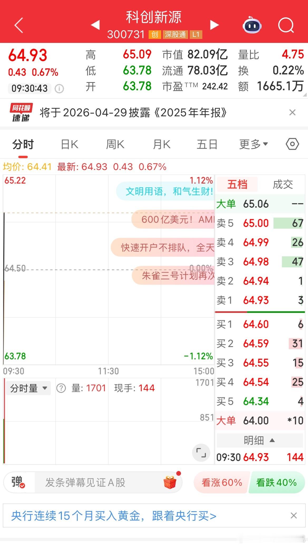 科创新源逢低关注 