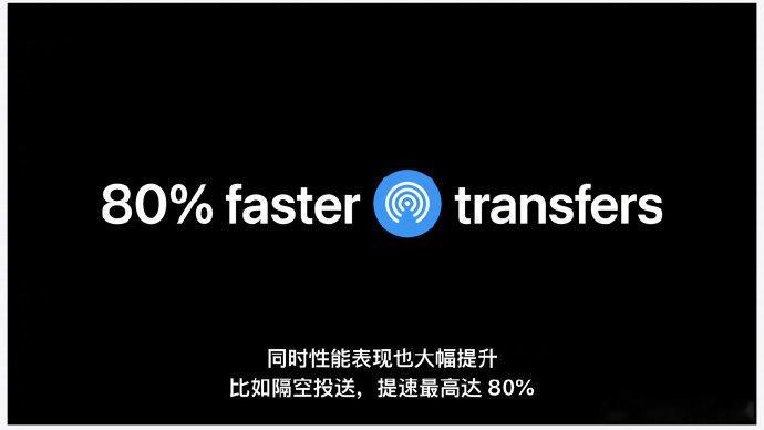 【苹果 iOS27升级AirDrop，iOS27隔空投送速度提升80%】9 月 