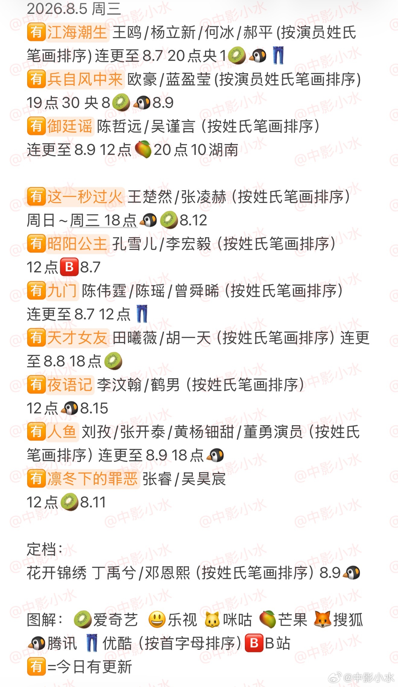 拯救剧荒 8月5日，今晚看点啥？？图1 追剧日历 图2 综艺日历  图3  已完