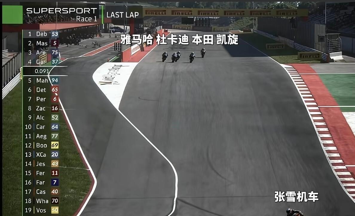 我现在是彻底被张雪圈粉了，平台都看出来我迷他，直接把我八成流量都锁死在张雪机车上