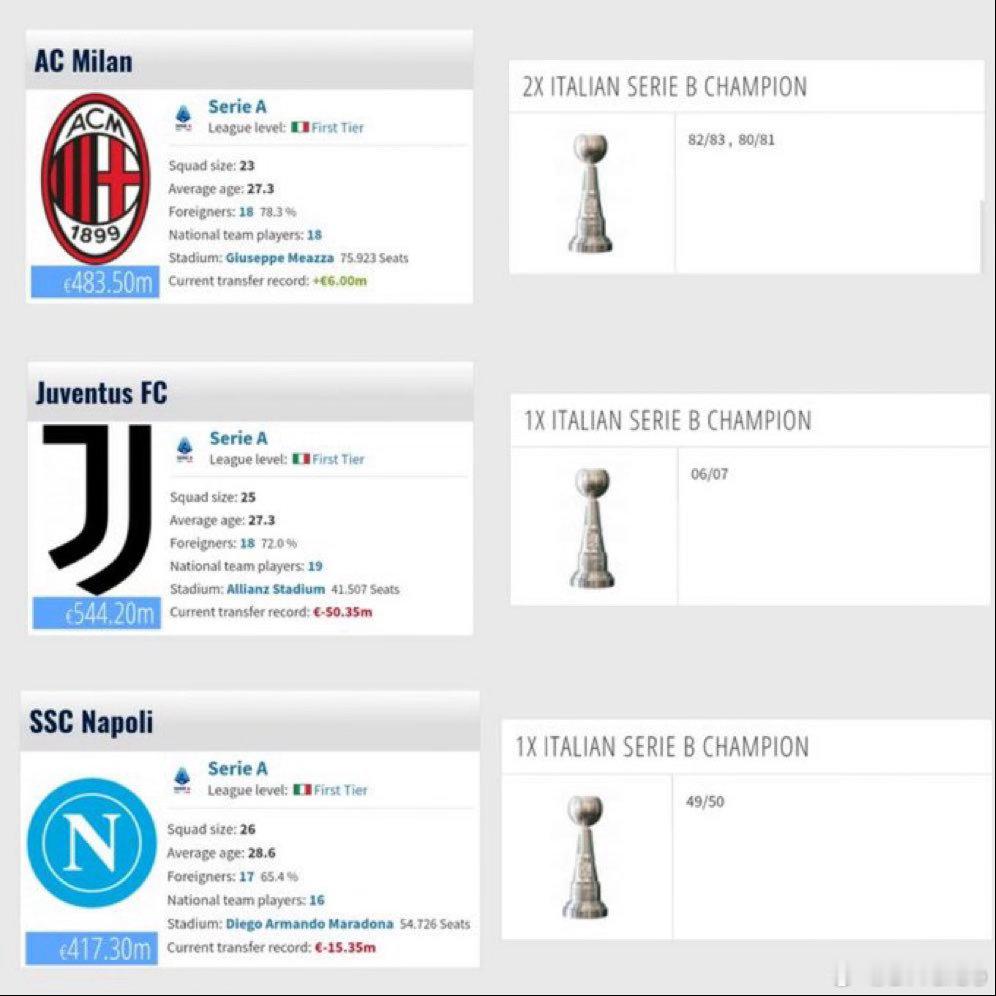 再提醒一下👇都灵2比2国际米兰意甲热点现场