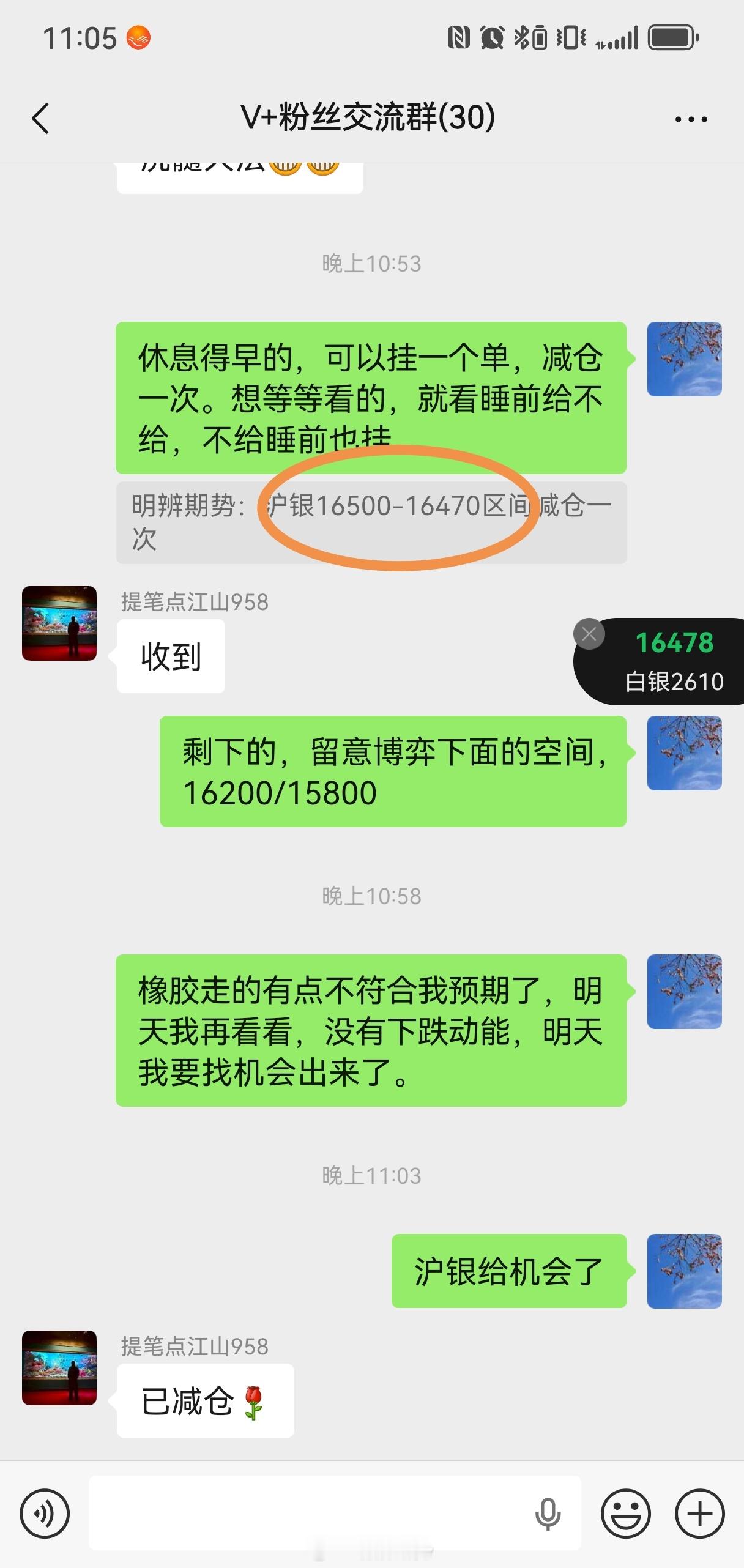 沪银减仓一次了，剩下的明天再看，准备休息了，晚安[鲜花][鲜花][鲜花] ​​​