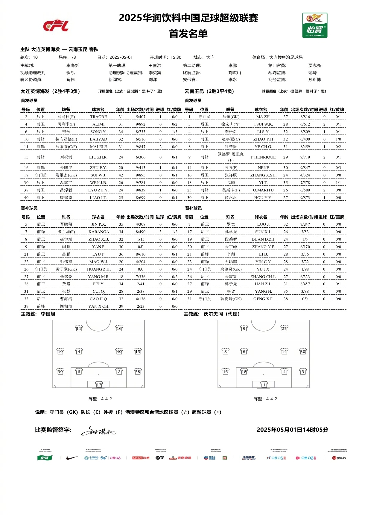 大连英博vs云南玉昆今天15:30，中超第10轮，升班马大战打响，赛前大连英博v