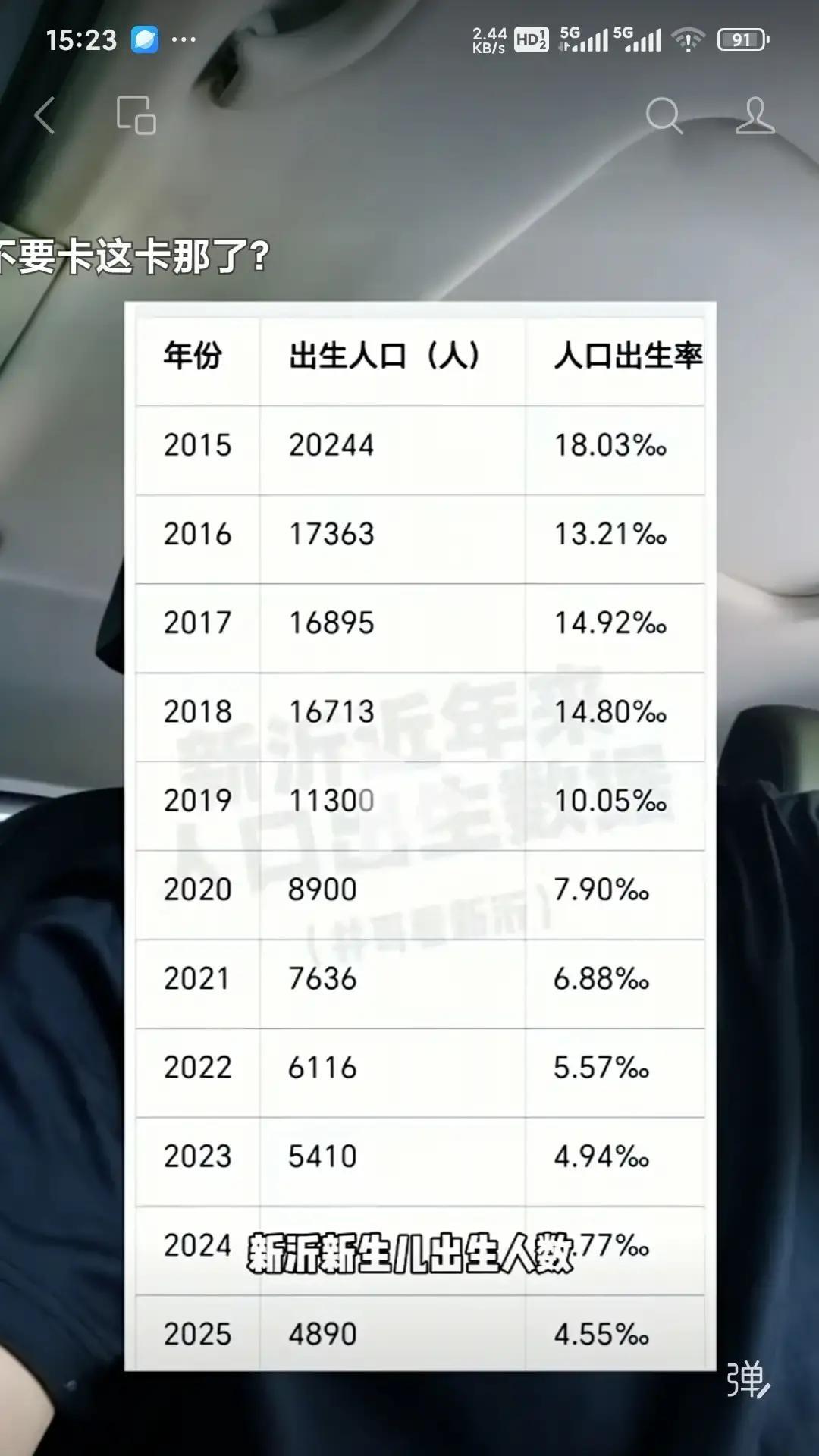 2025年，江苏省新沂市新生儿数量为4890名，这些孩子，将在2031年成为一年